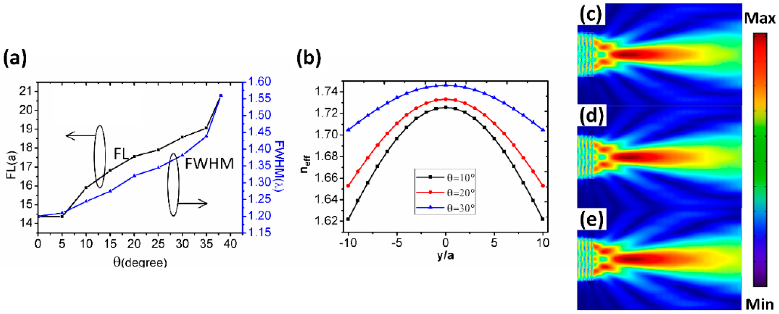 Crystals 08 00303 g005