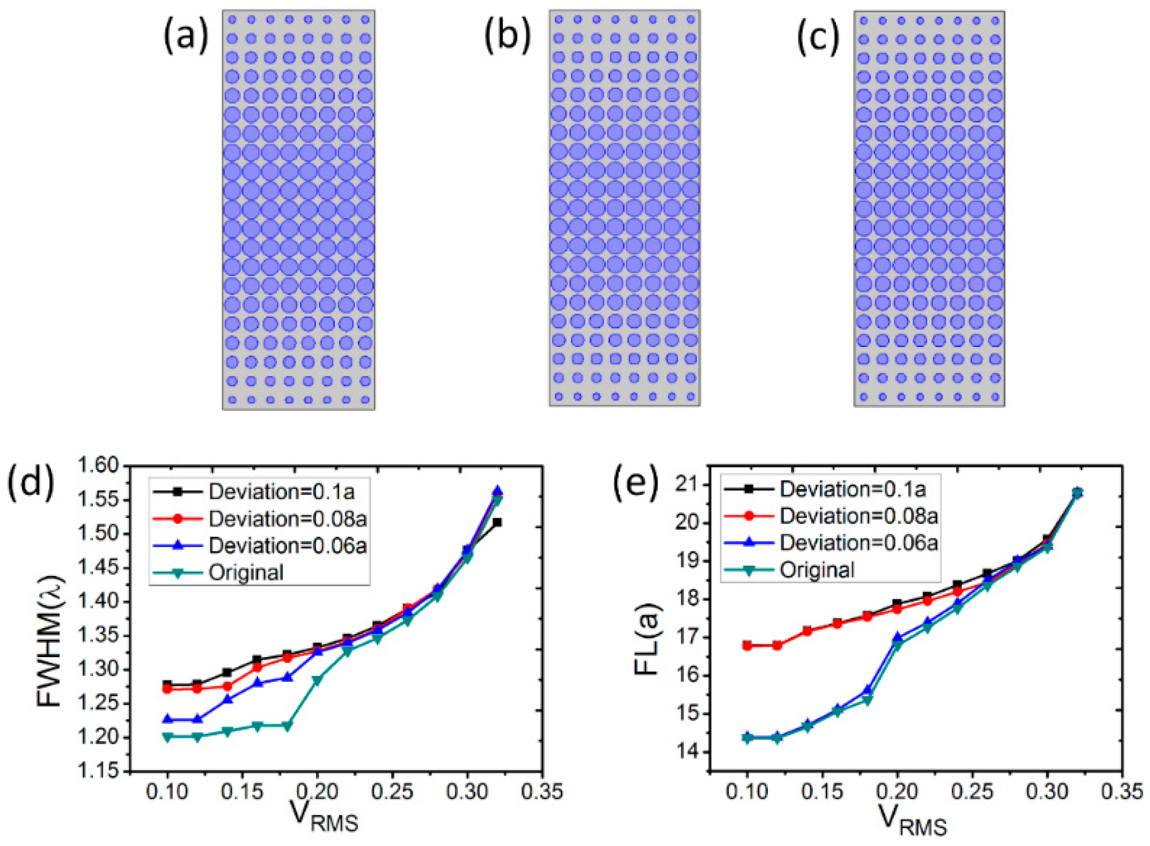 Crystals 08 00303 g007