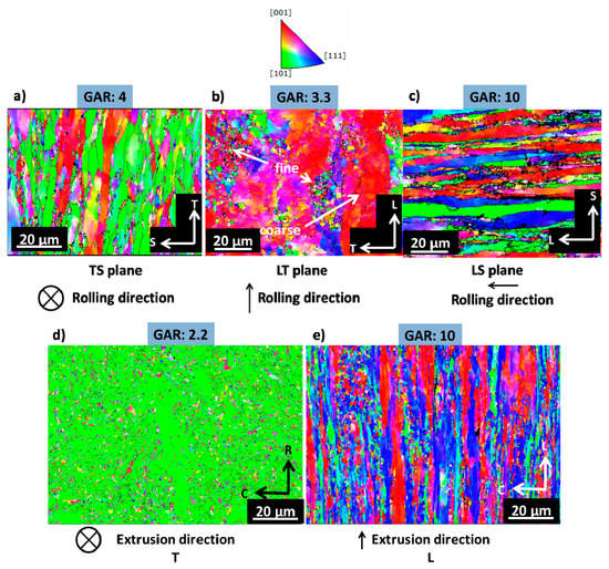 Crystals Free FullText Why Do Secondary Cracks Preferentially Form