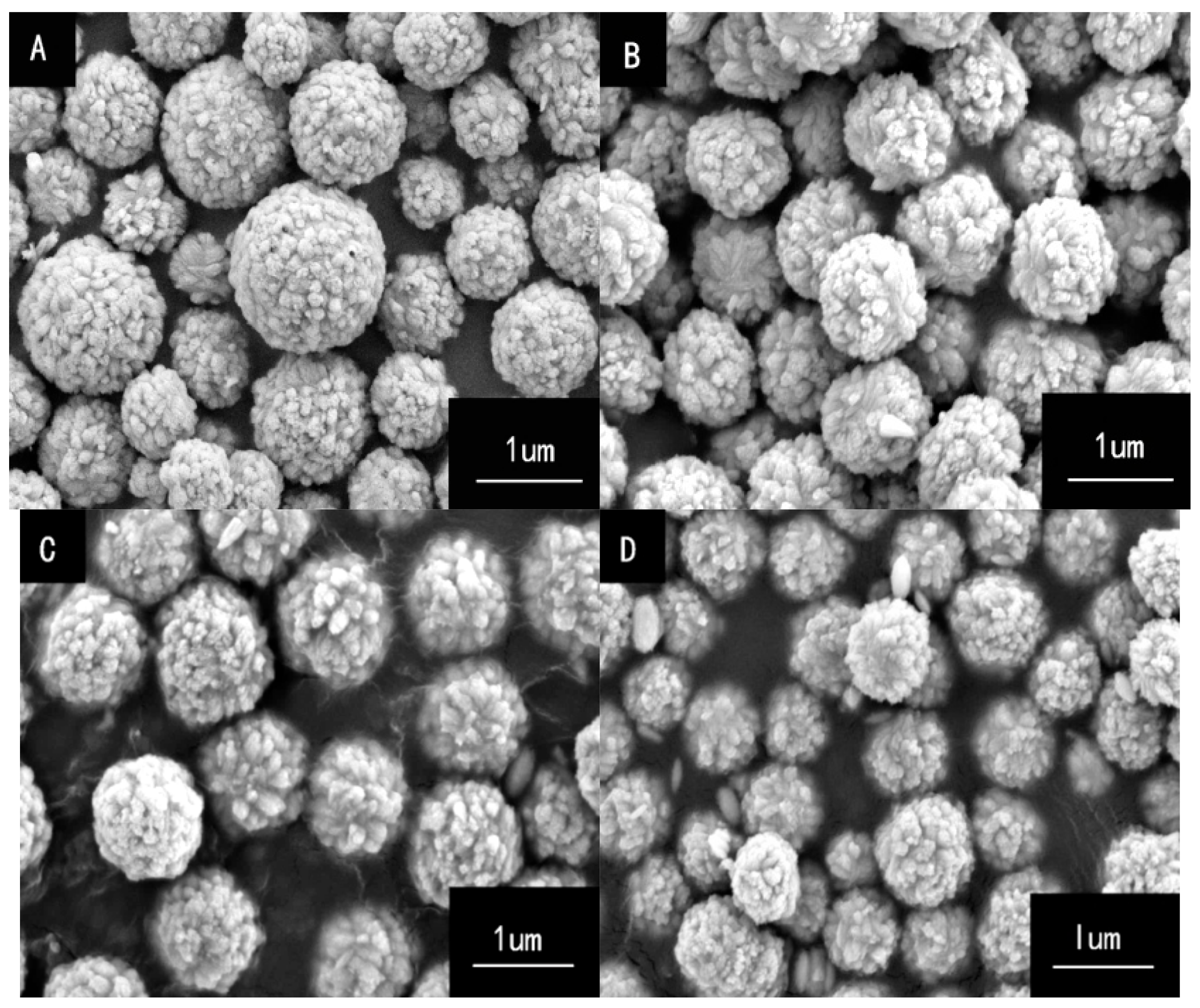 Crystals 08 00333 g003 Crystals 08 00333 g003