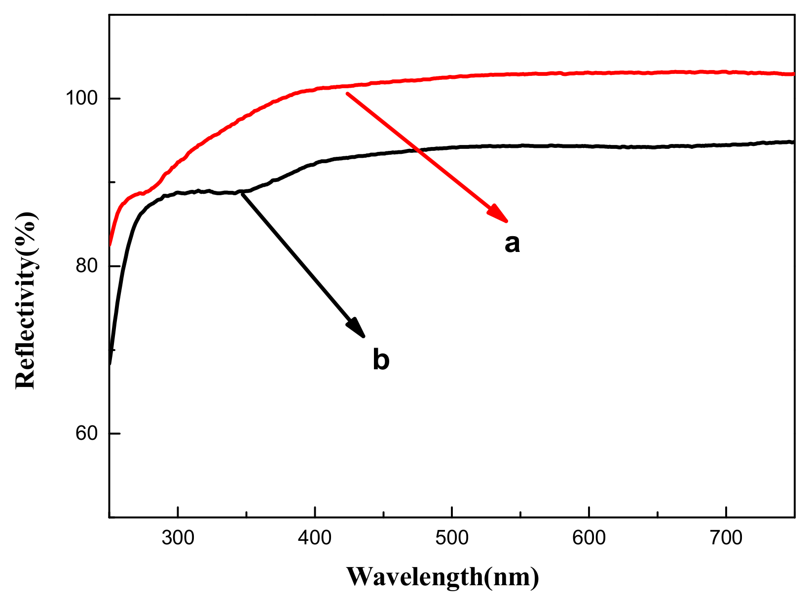 Crystals 08 00333 g008 Crystals 08 00333 g008