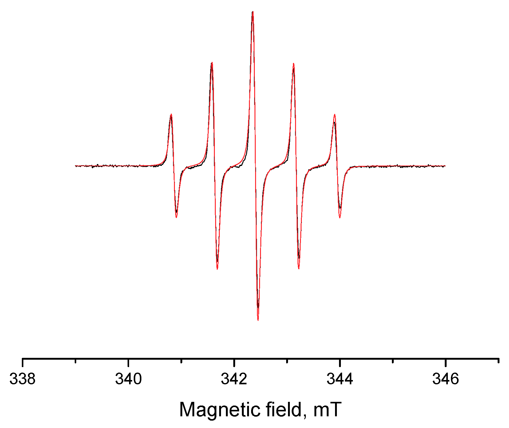 Crystals 08 00334 g004