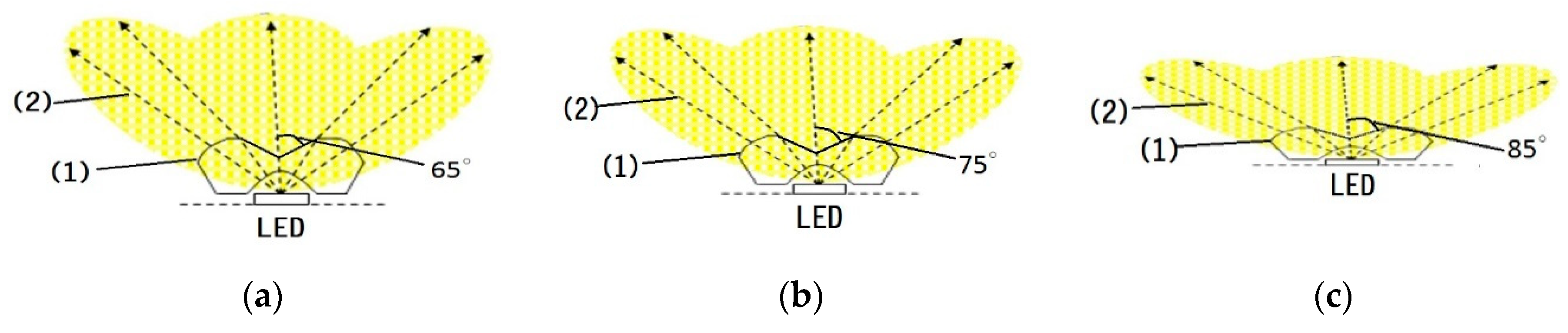 Crystals 08 00335 g001 Crystals 08 00335 g001