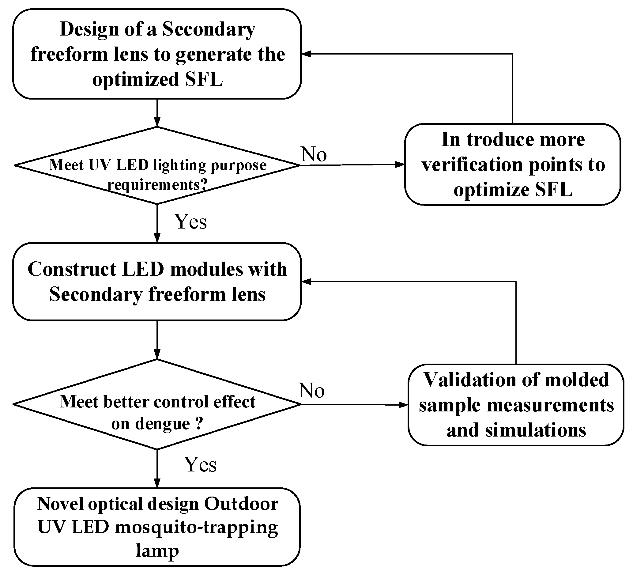 Crystals 08 00335 g002 Crystals 08 00335 g002