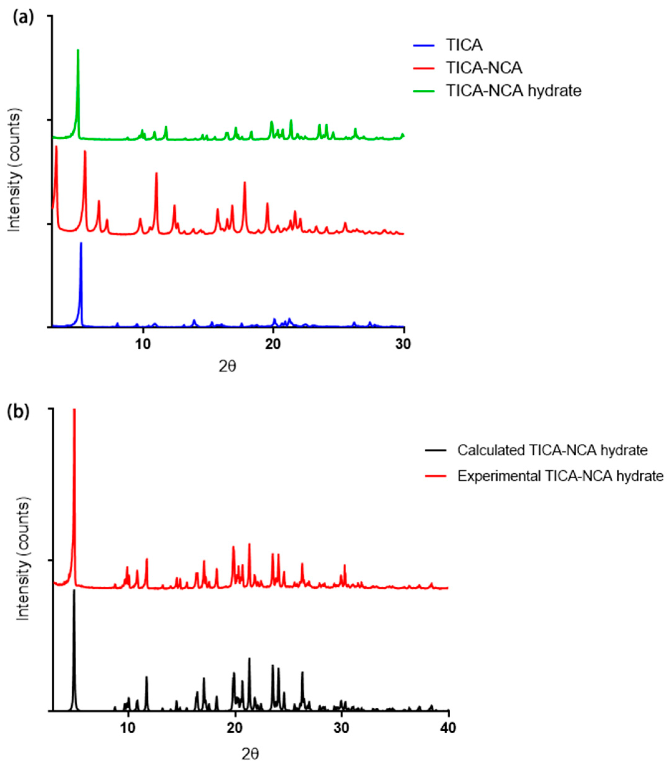 Crystals 08 00336 g002 550
