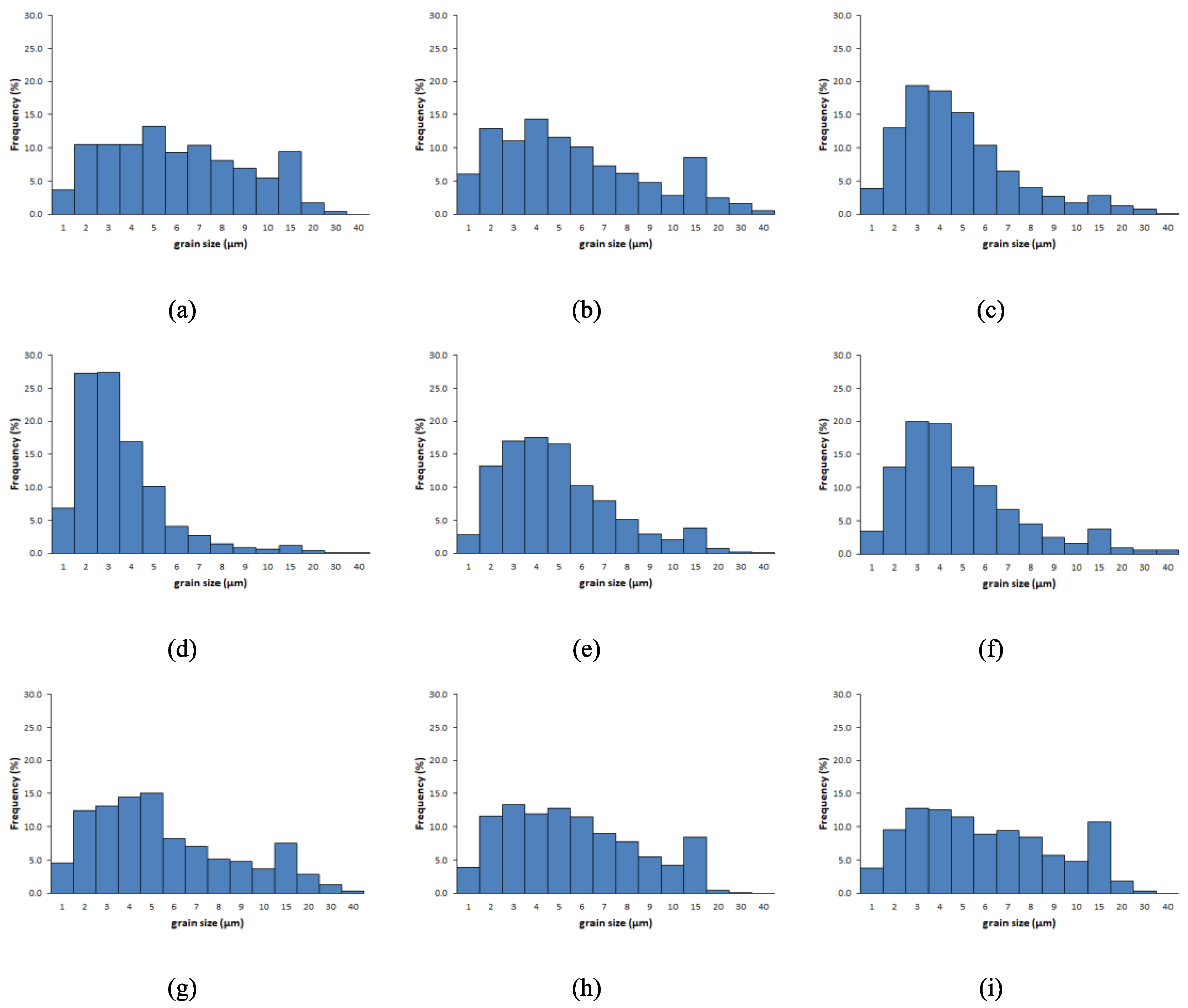 Crystals 08 00337 g008 Crystals 08 00337 g008