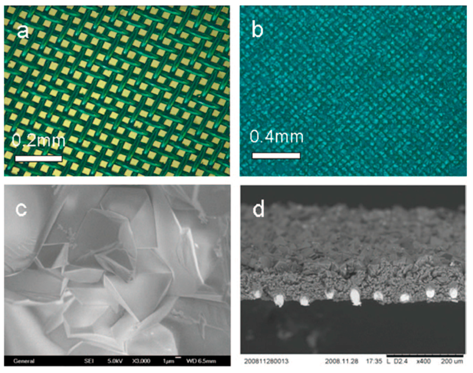 Crystals 08 00338 g002 Crystals 08 00338 g002