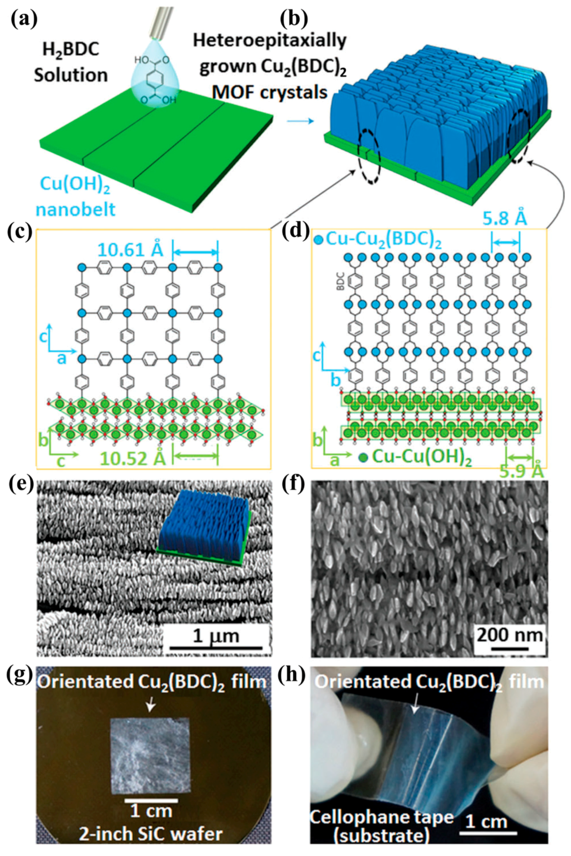 Crystals 08 00338 g007 Crystals 08 00338 g007