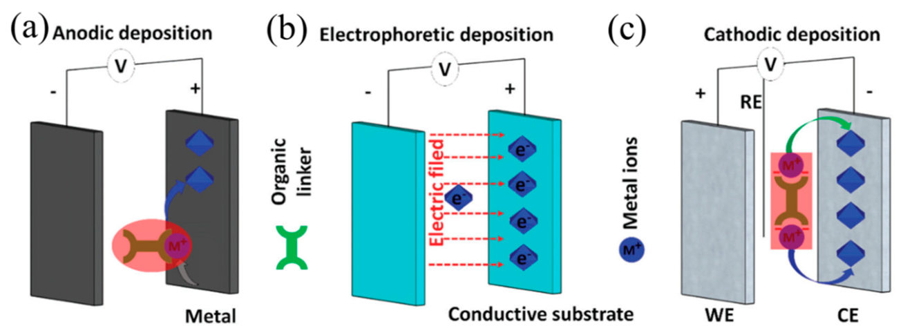 Crystals 08 00338 g008 Crystals 08 00338 g008