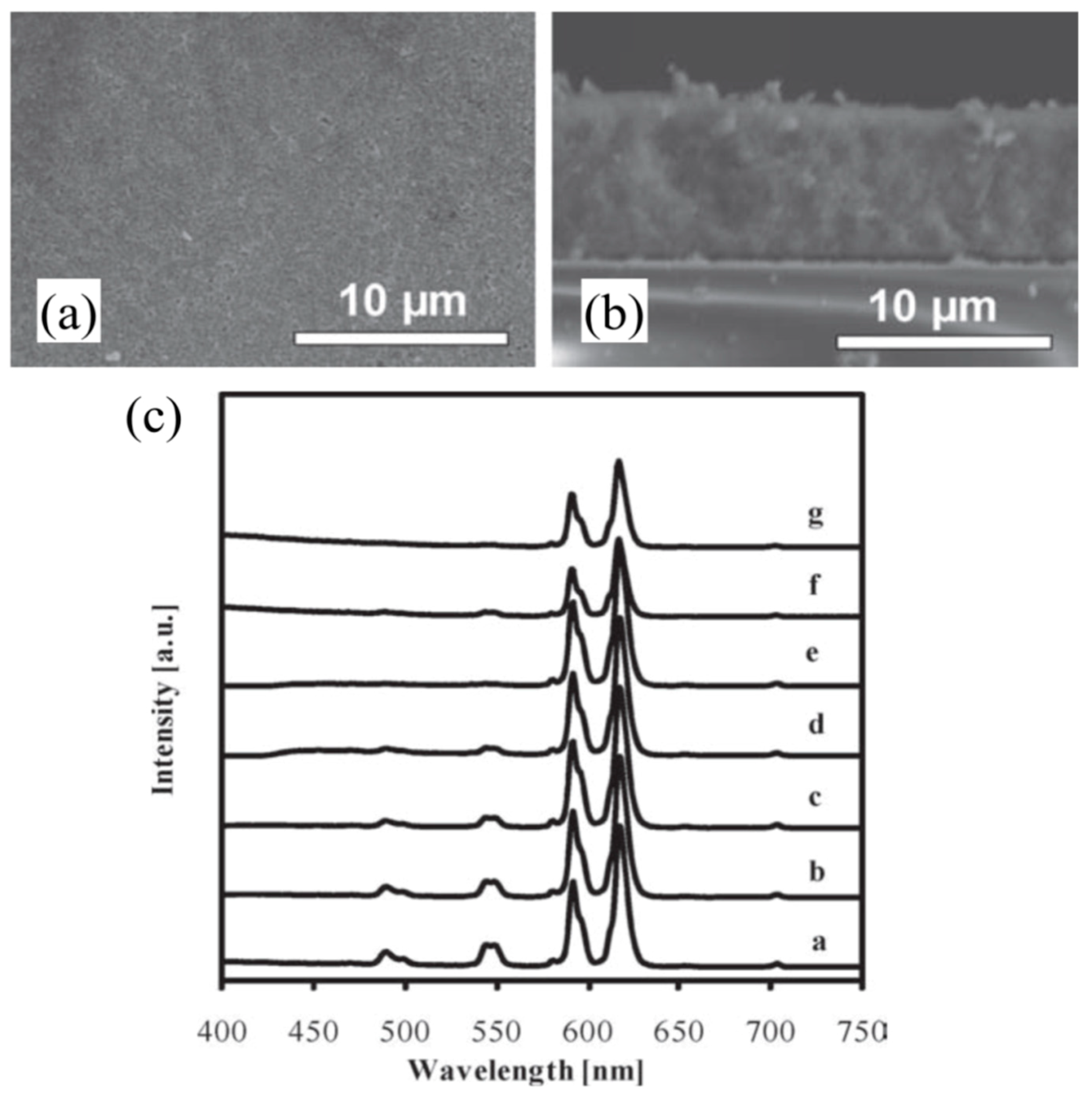 Crystals 08 00338 g011 Crystals 08 00338 g011