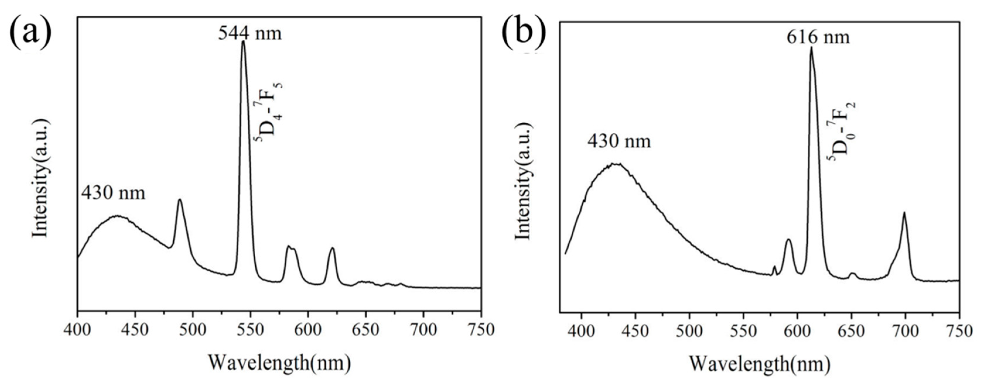 Crystals 08 00338 g012 Crystals 08 00338 g012