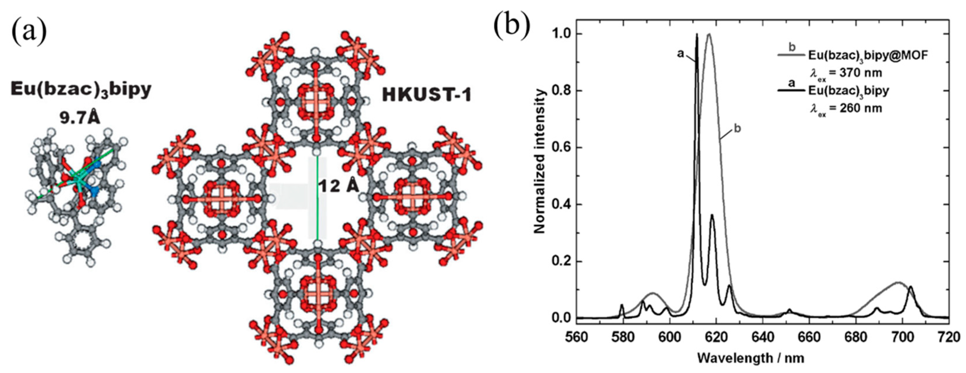 Crystals 08 00338 g013 Crystals 08 00338 g013
