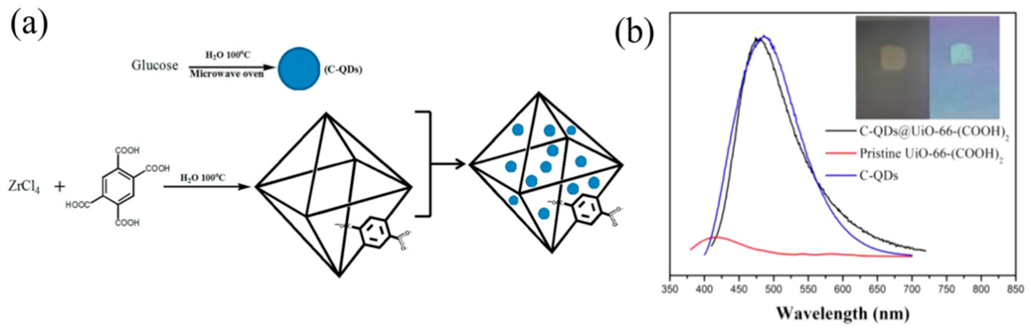 Crystals 08 00338 g014 Crystals 08 00338 g014