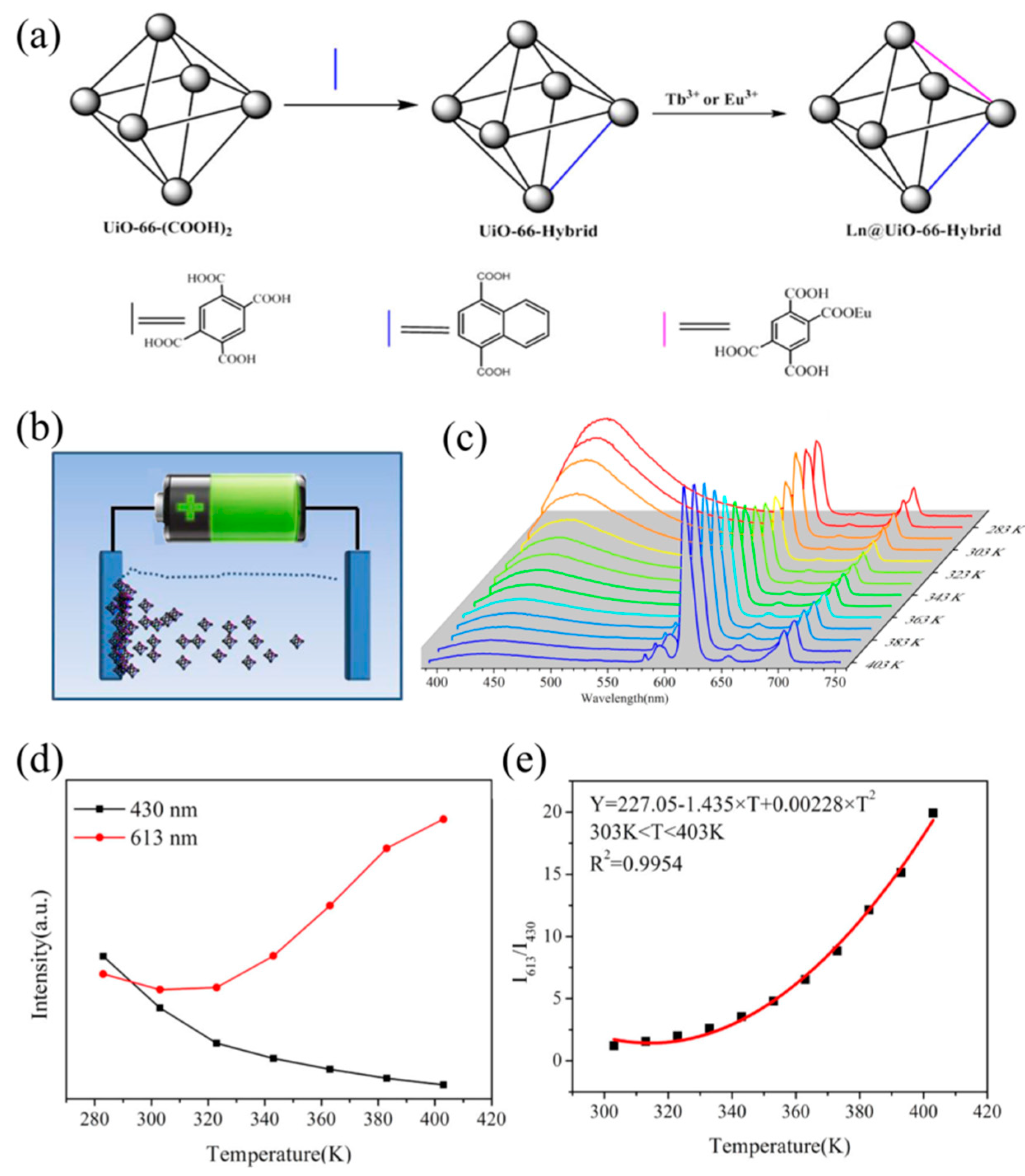 Crystals 08 00338 g015 Crystals 08 00338 g015