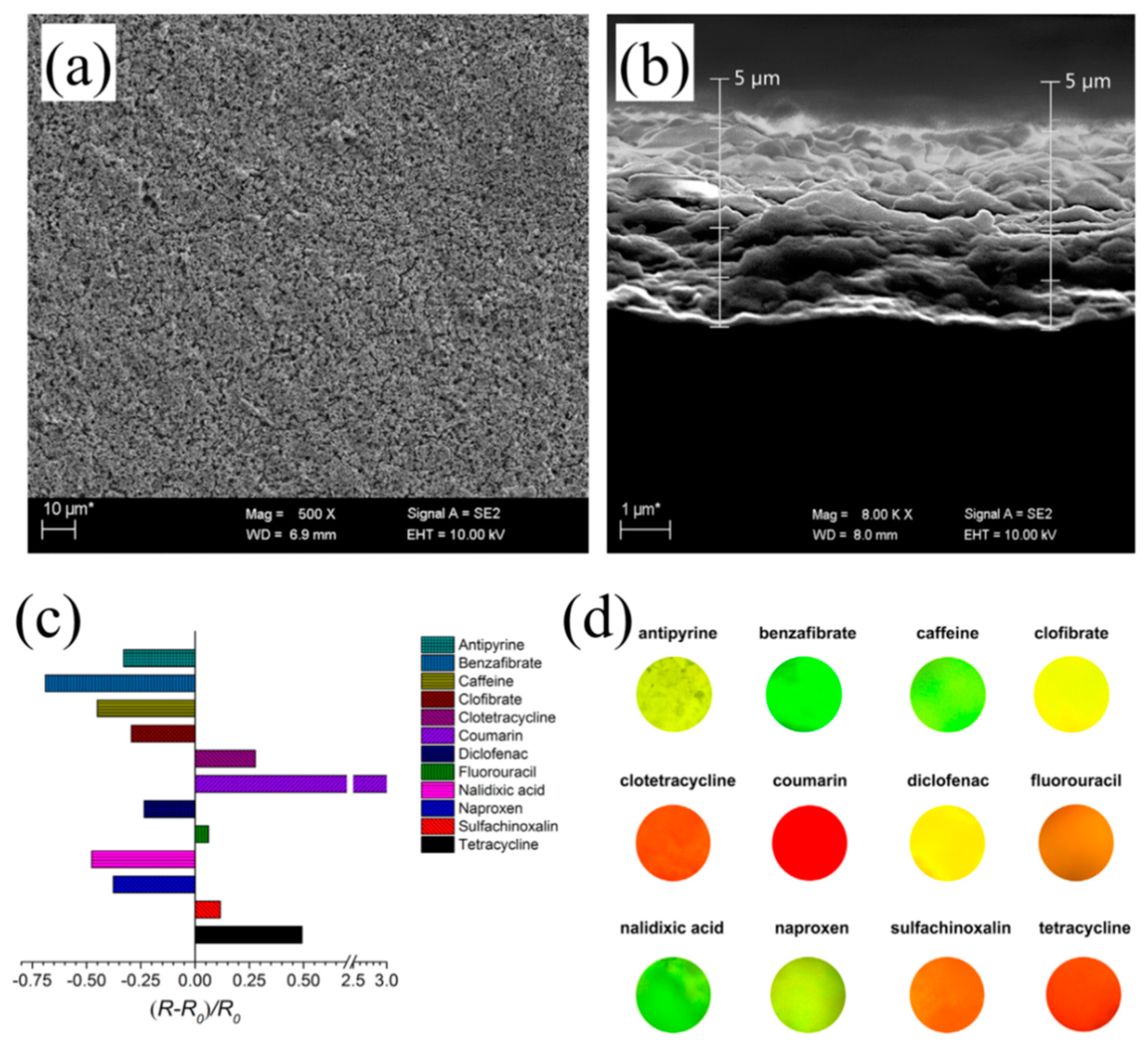 Crystals 08 00338 g023 Crystals 08 00338 g023