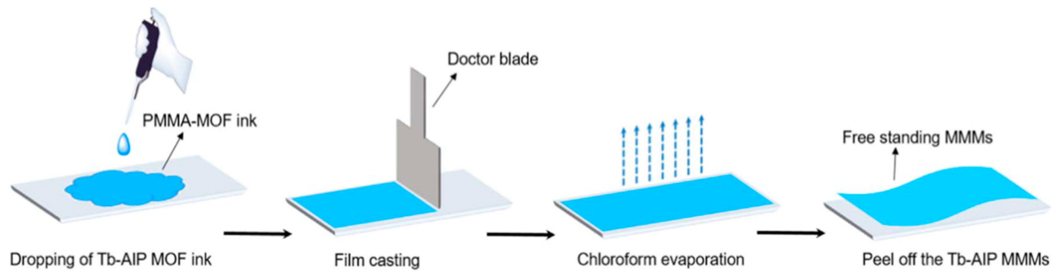 Crystals 08 00338 g026 Crystals 08 00338 g026