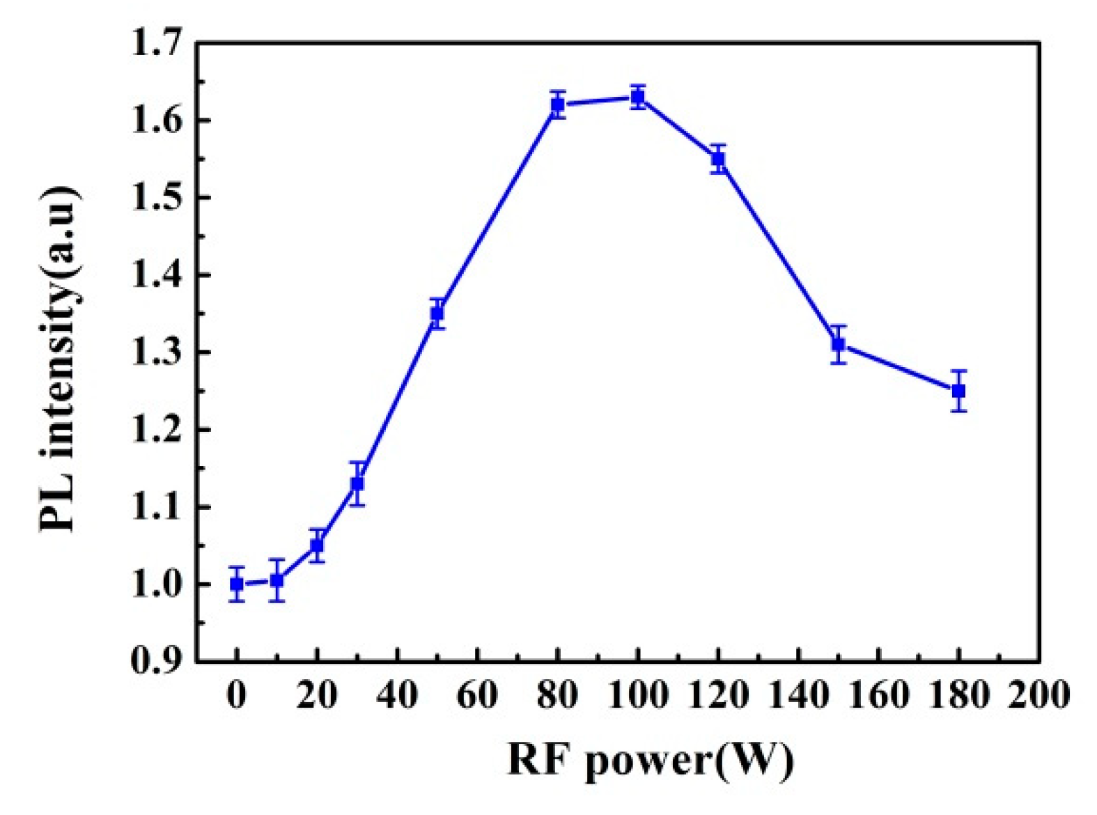Crystals 08 00339 g001