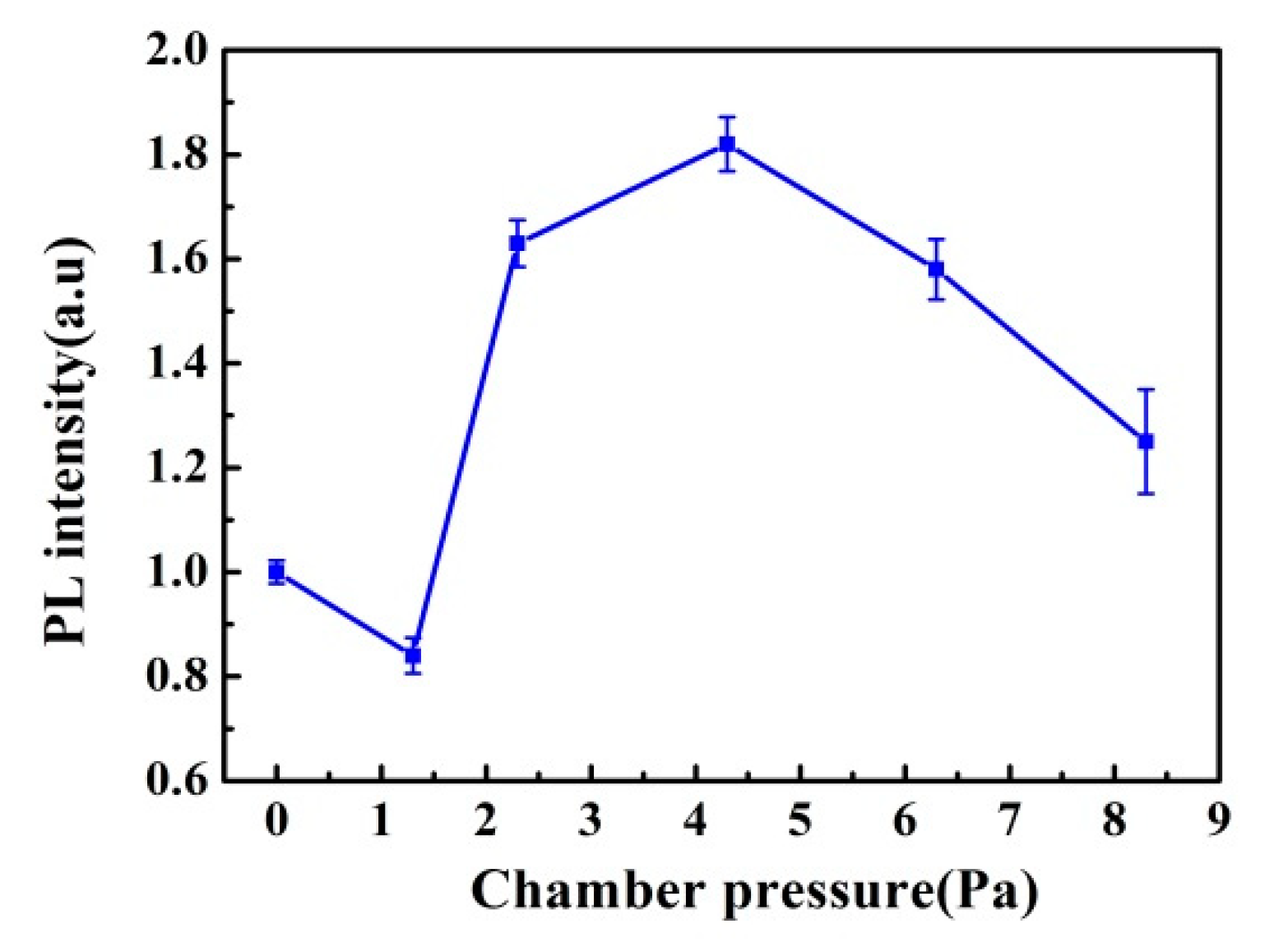 Crystals 08 00339 g002