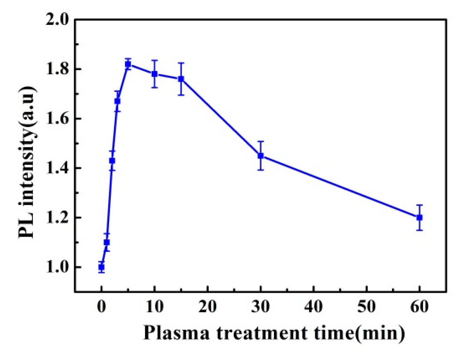 Crystals 08 00339 g003
