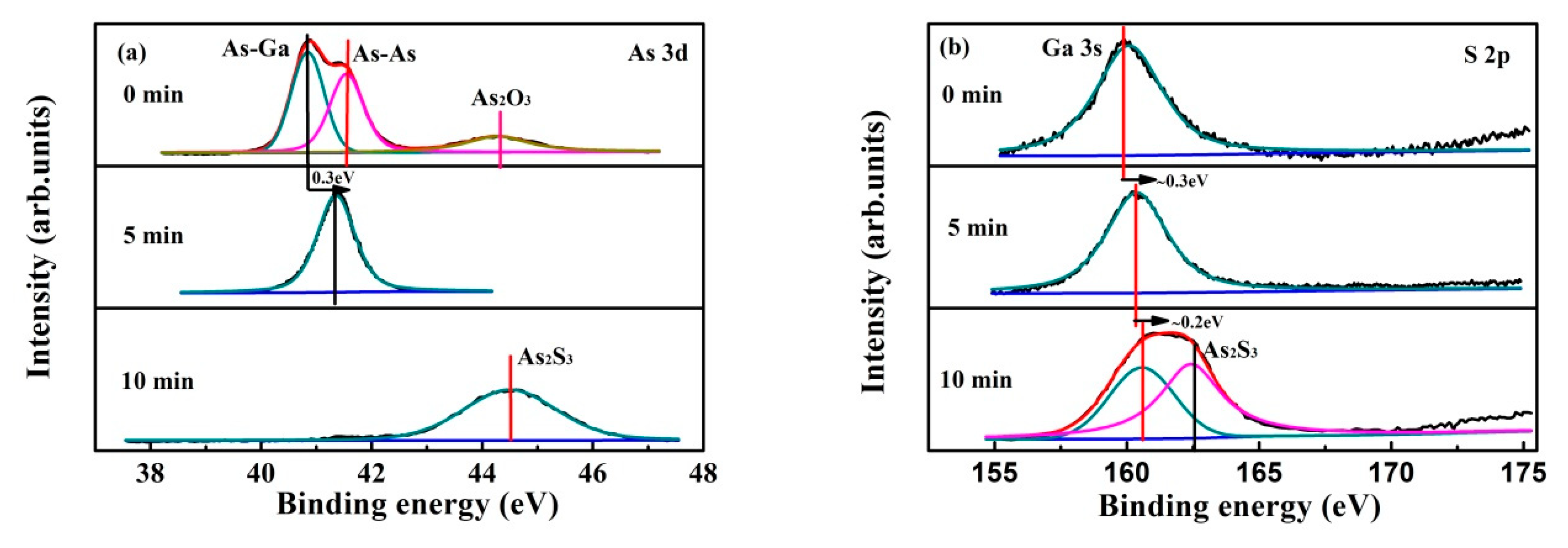 Crystals 08 00339 g005