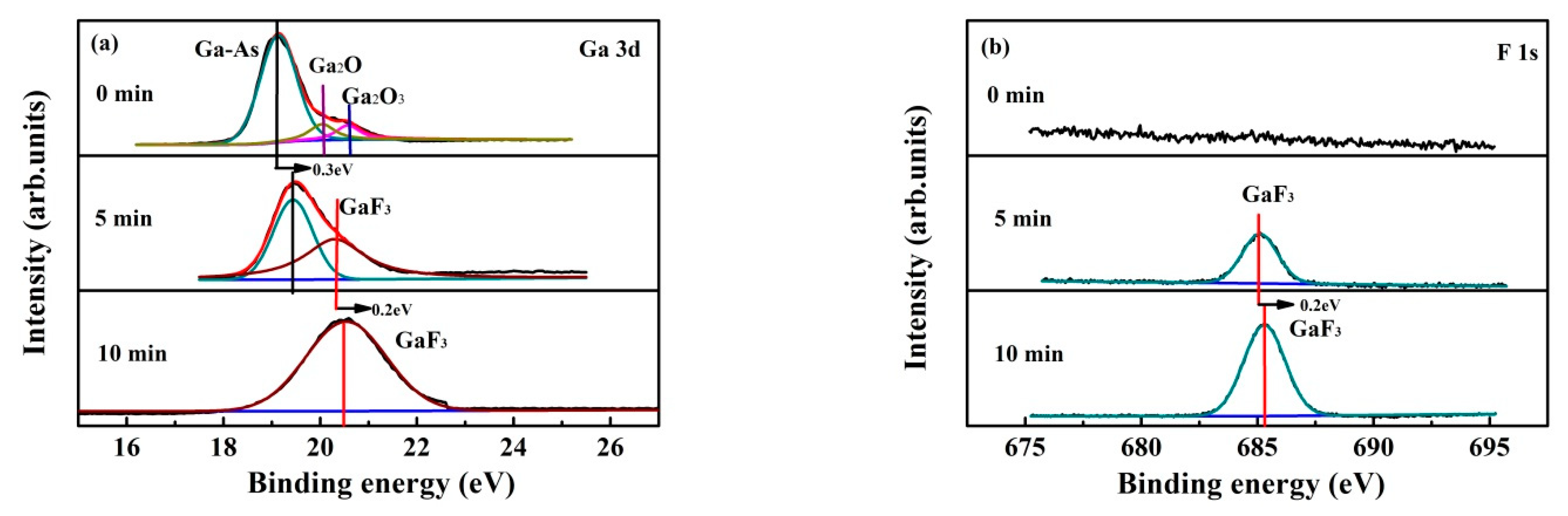 Crystals 08 00339 g006