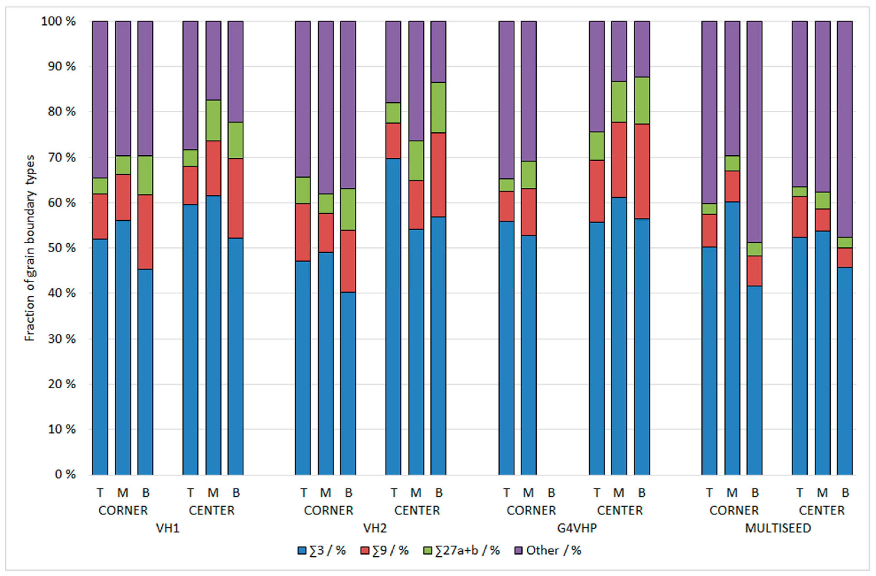Crystals 08 00341 g003 Crystals 08 00341 g003