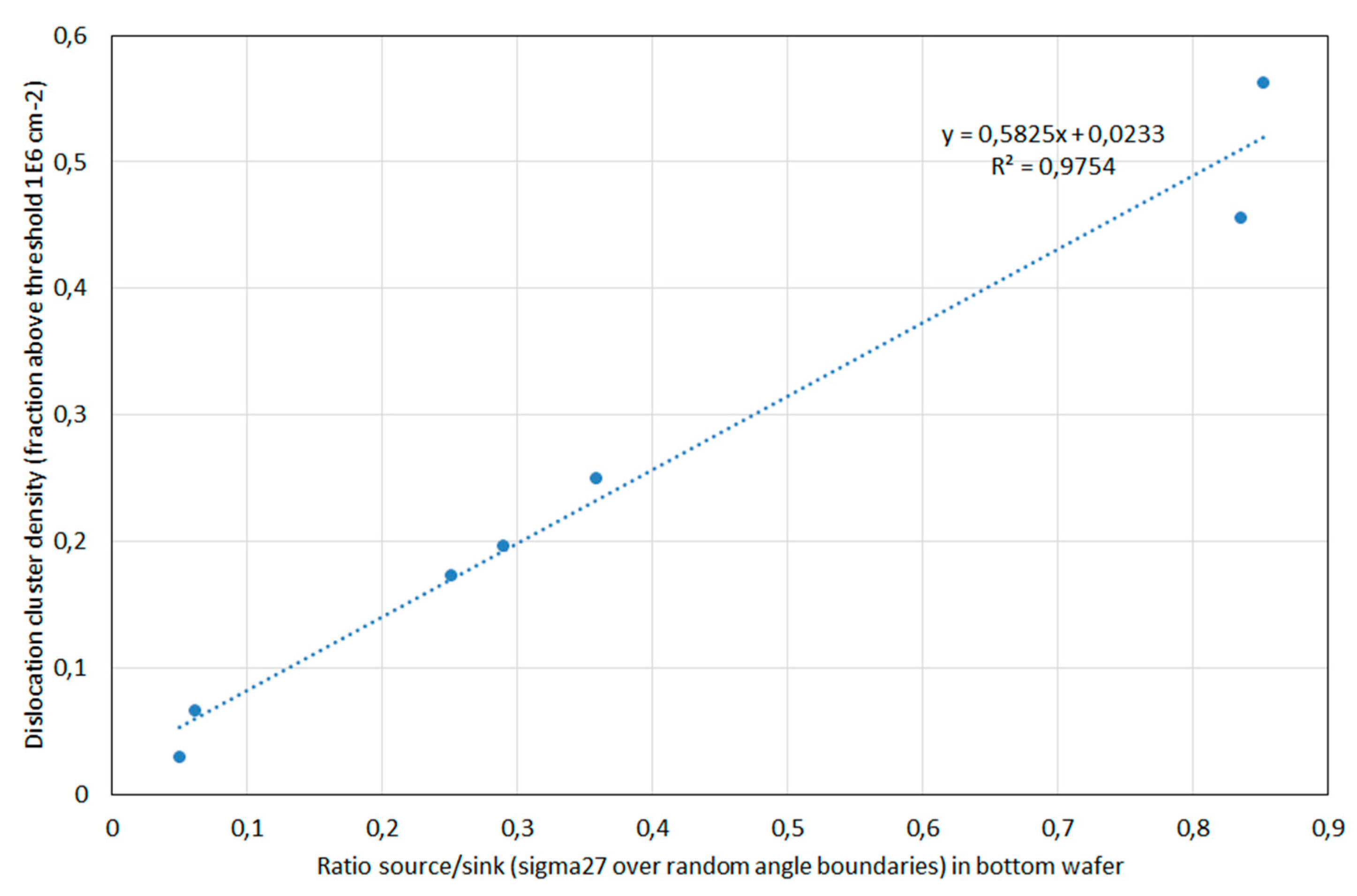 Crystals 08 00341 g007 Crystals 08 00341 g007
