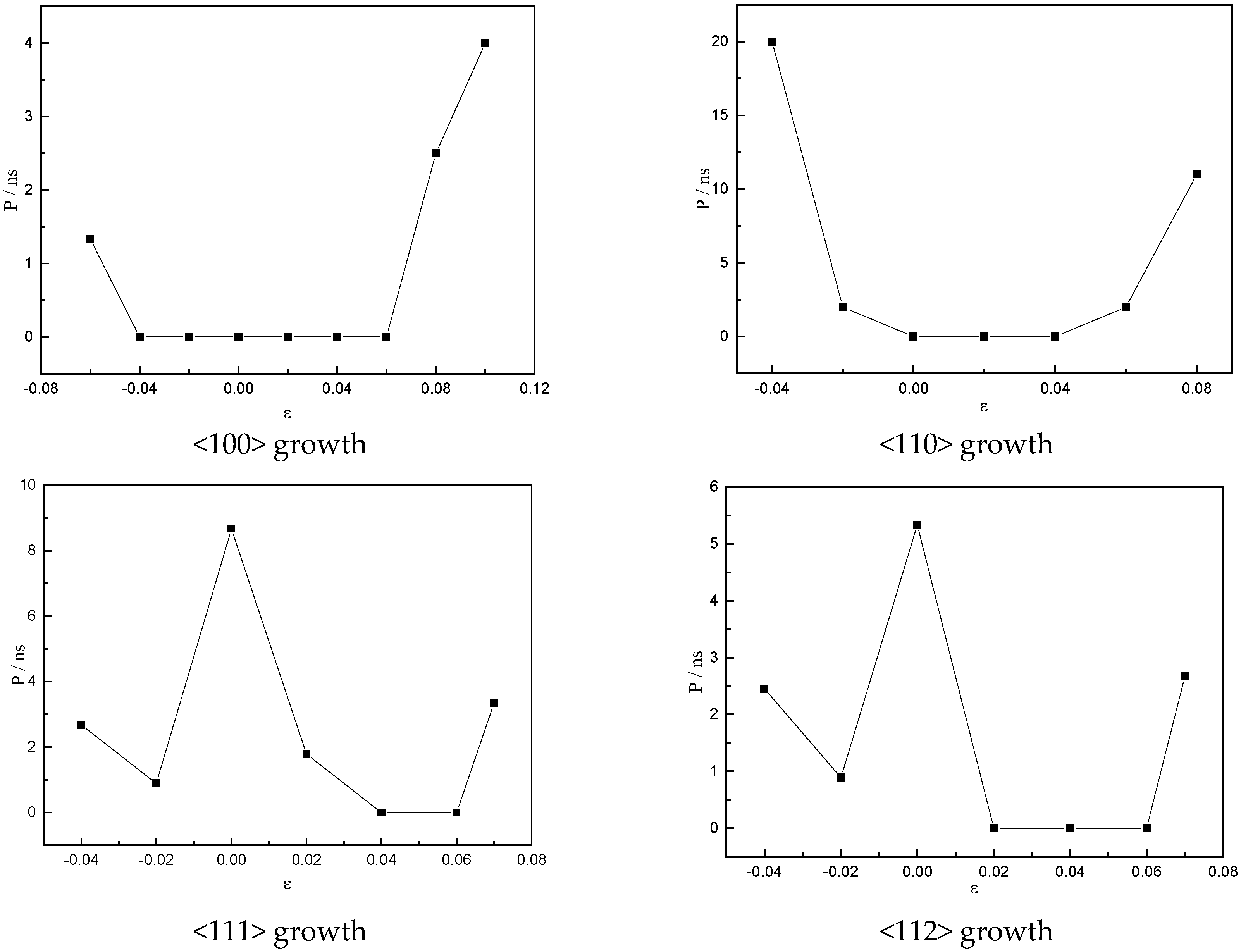 Crystals 08 00346 g004 550