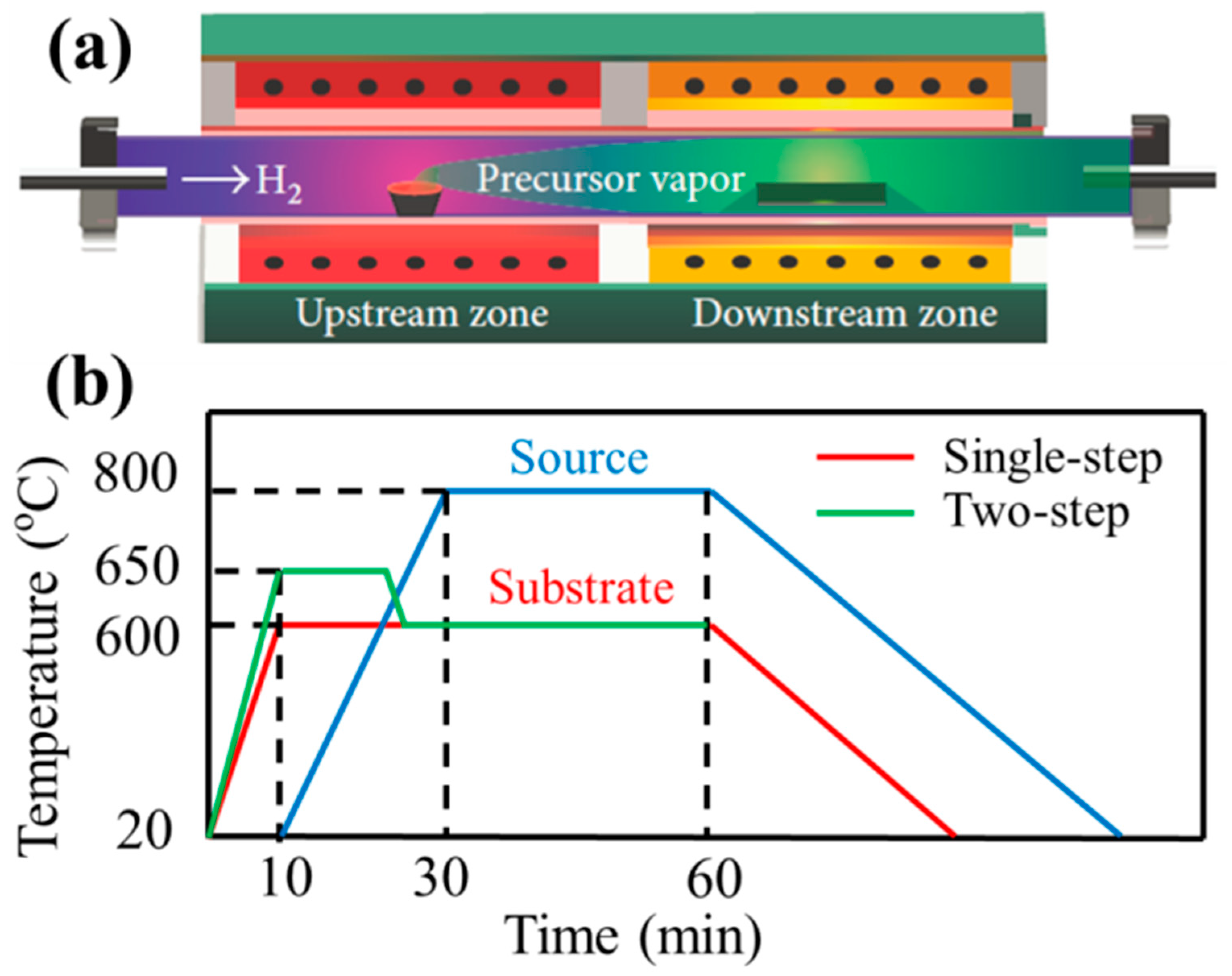 Crystals 08 00347 g002