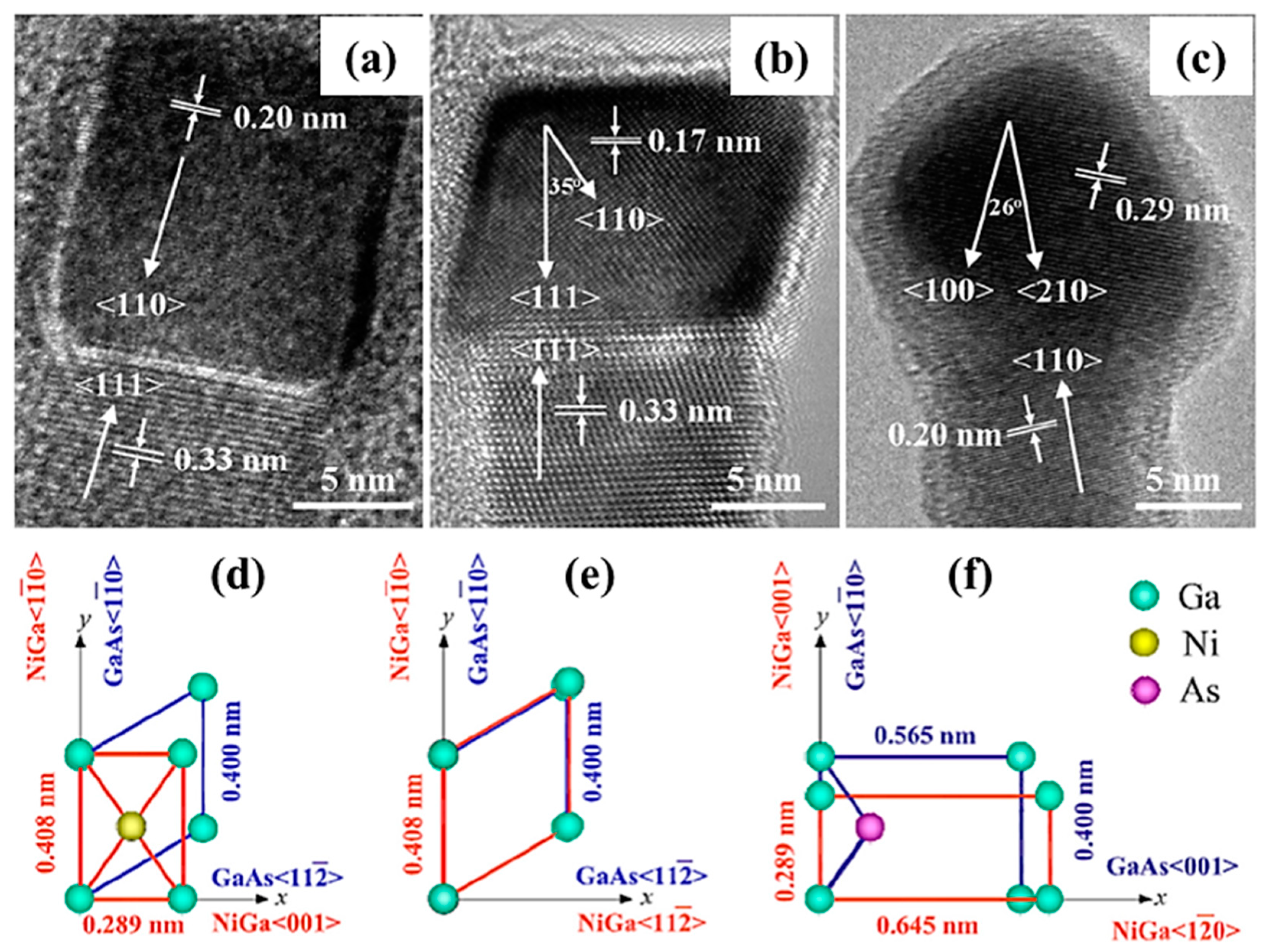 Crystals 08 00347 g003