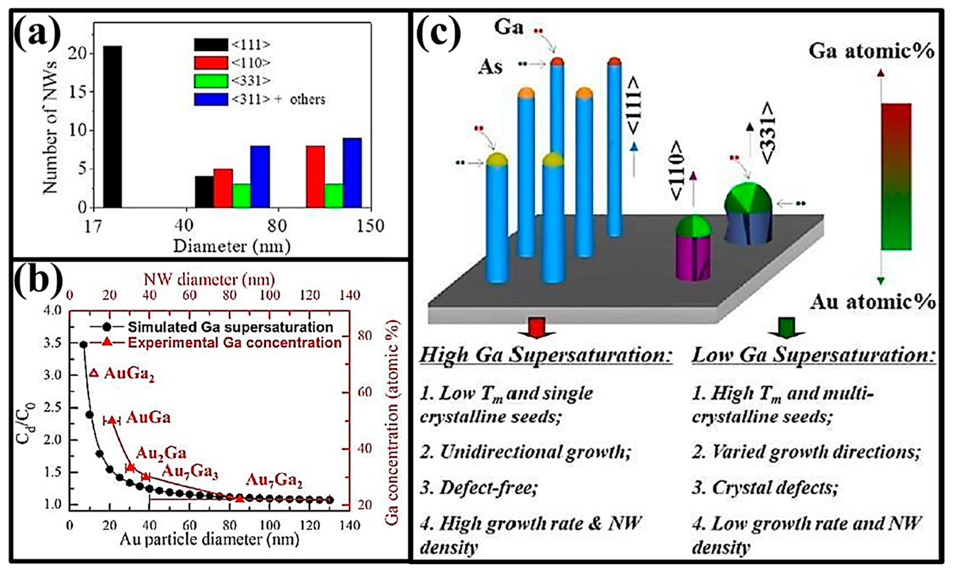 Crystals 08 00347 g005