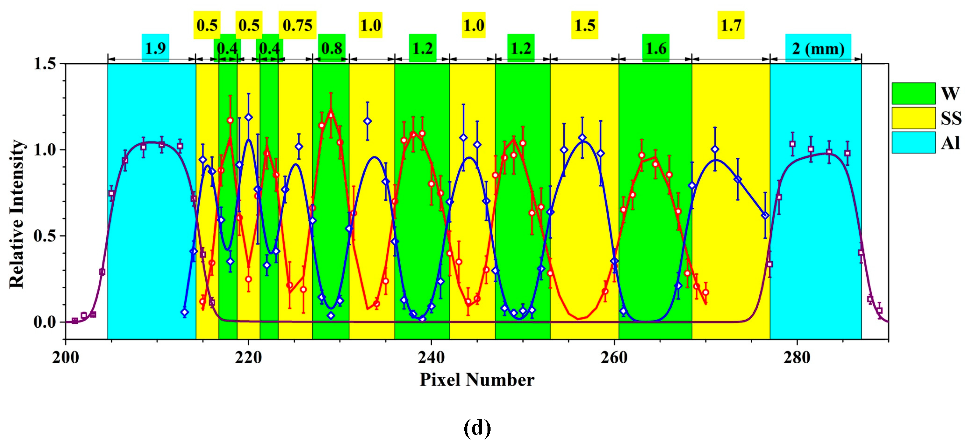 Crystals 08 00348 g001b