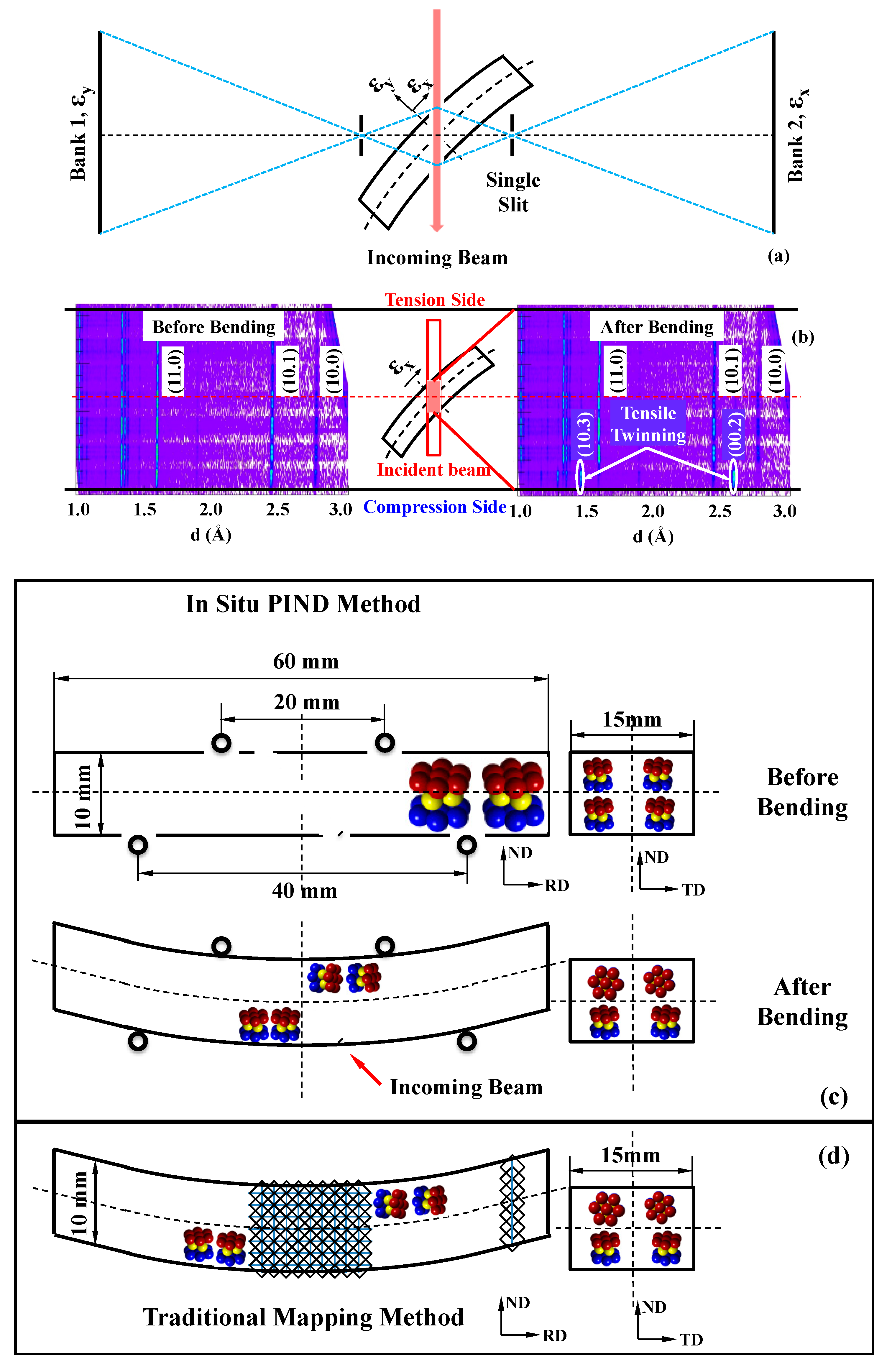 Crystals 08 00348 g002