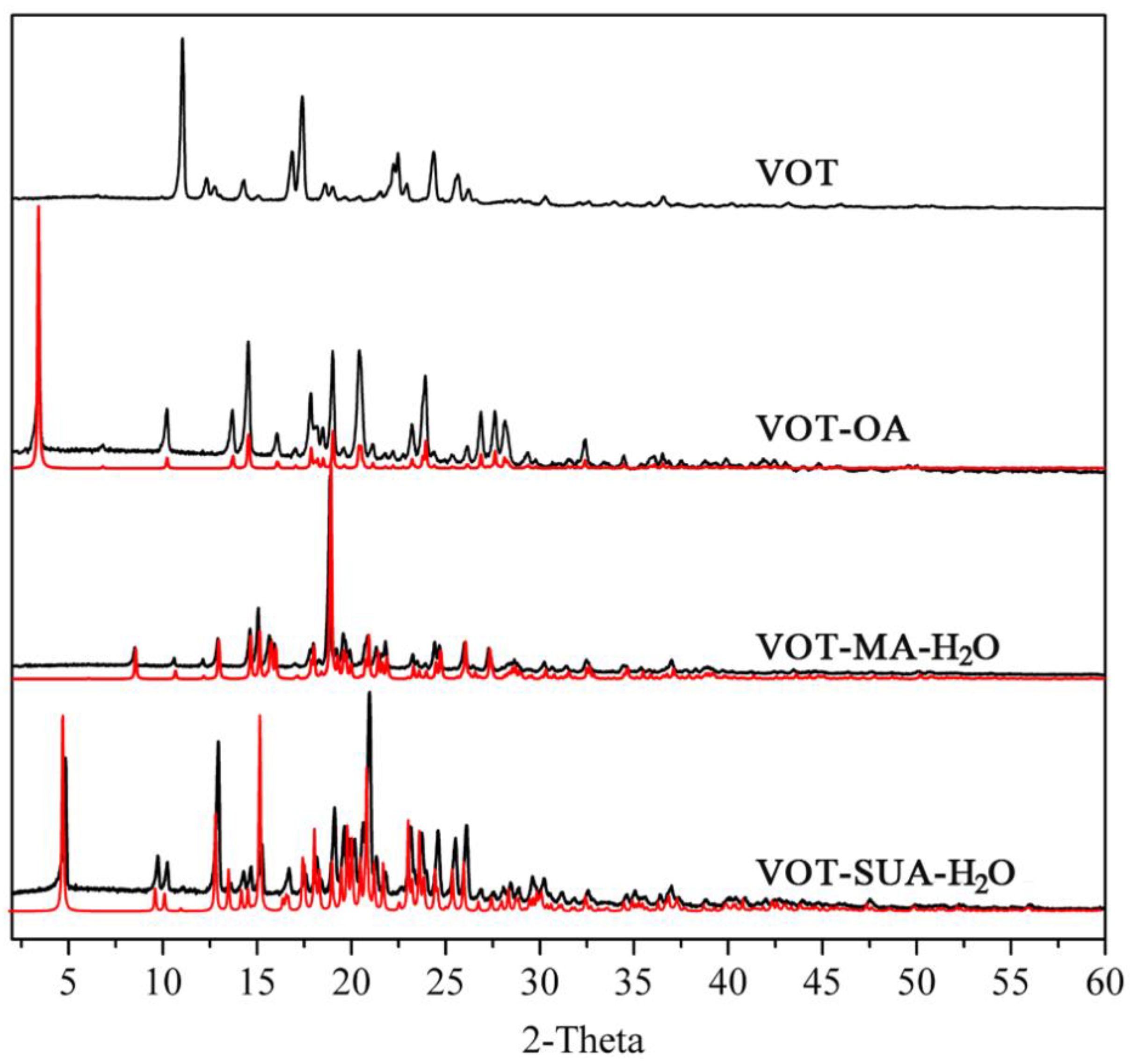Crystals 08 00352 g006 550