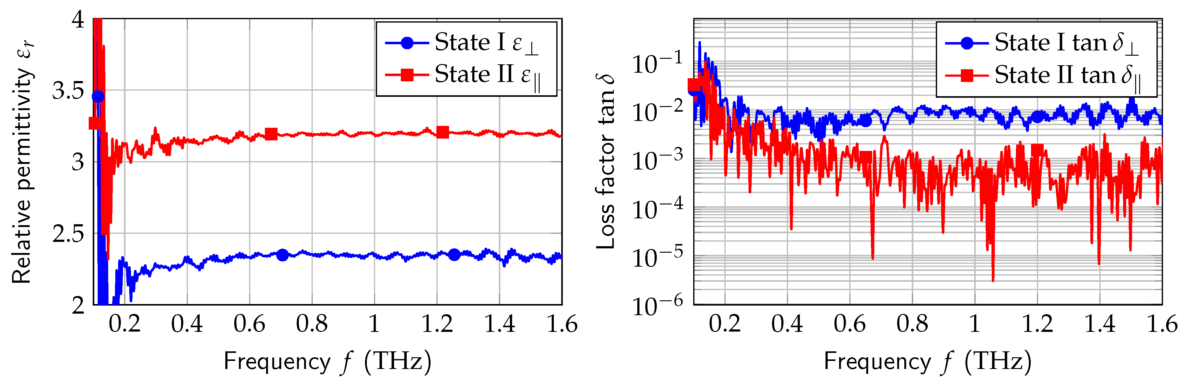 Crystals 08 00355 g009