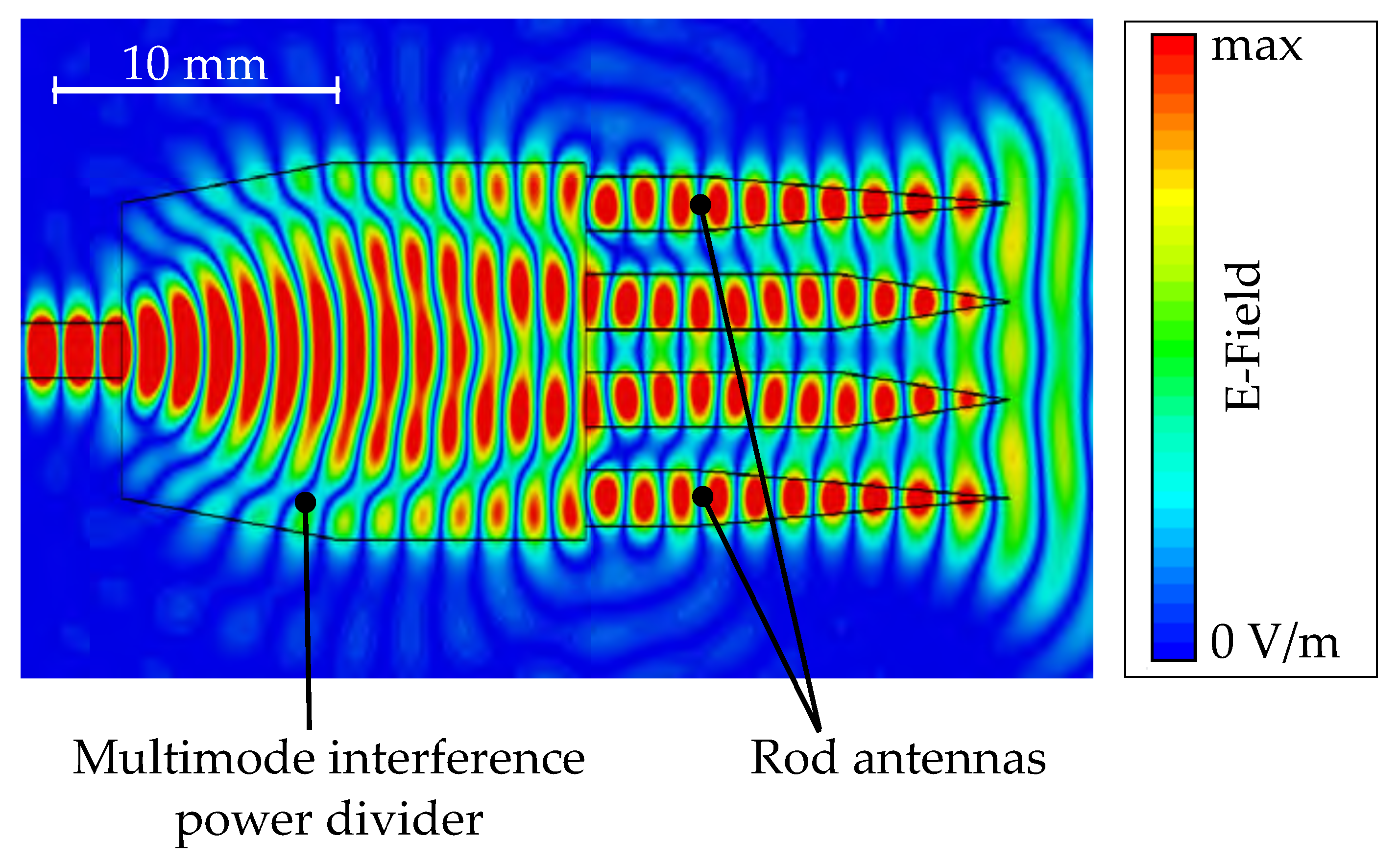 Crystals Free FullText Microwave Liquid Crystal Technology