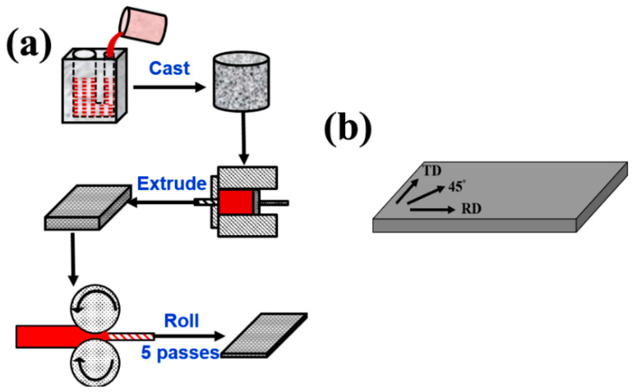 Crystals 08 00356 g001