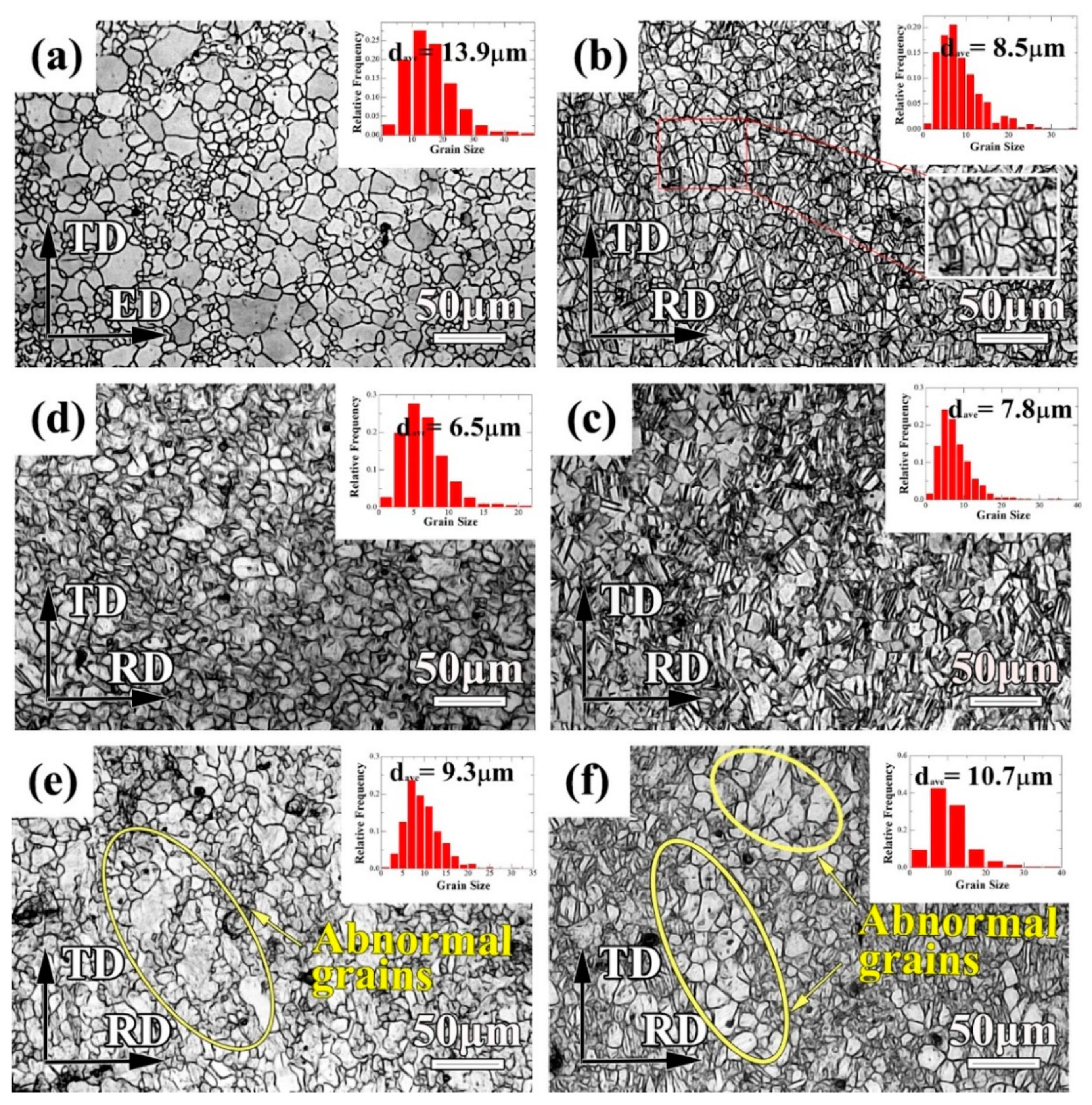 Crystals 08 00356 g002