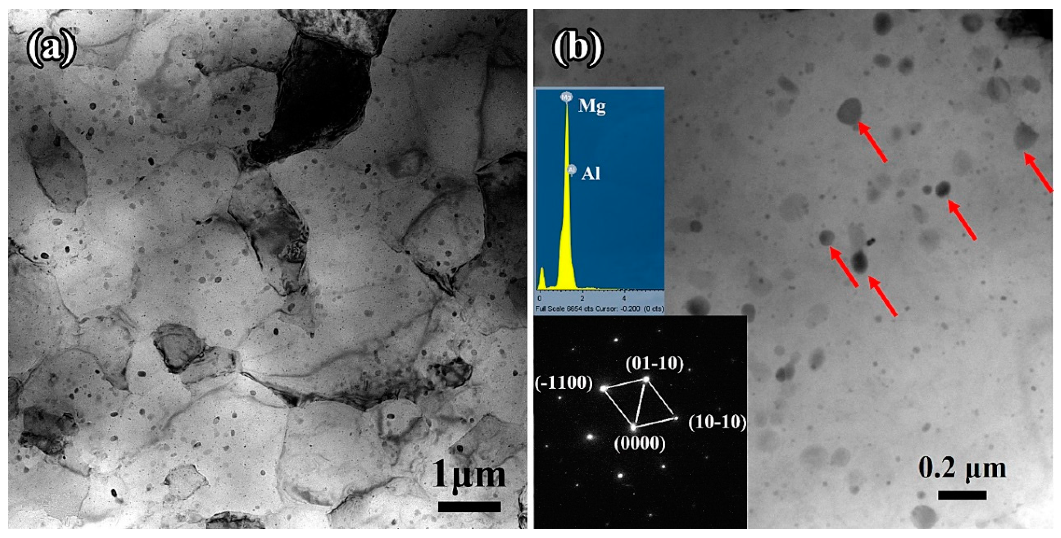 Crystals 08 00356 g005