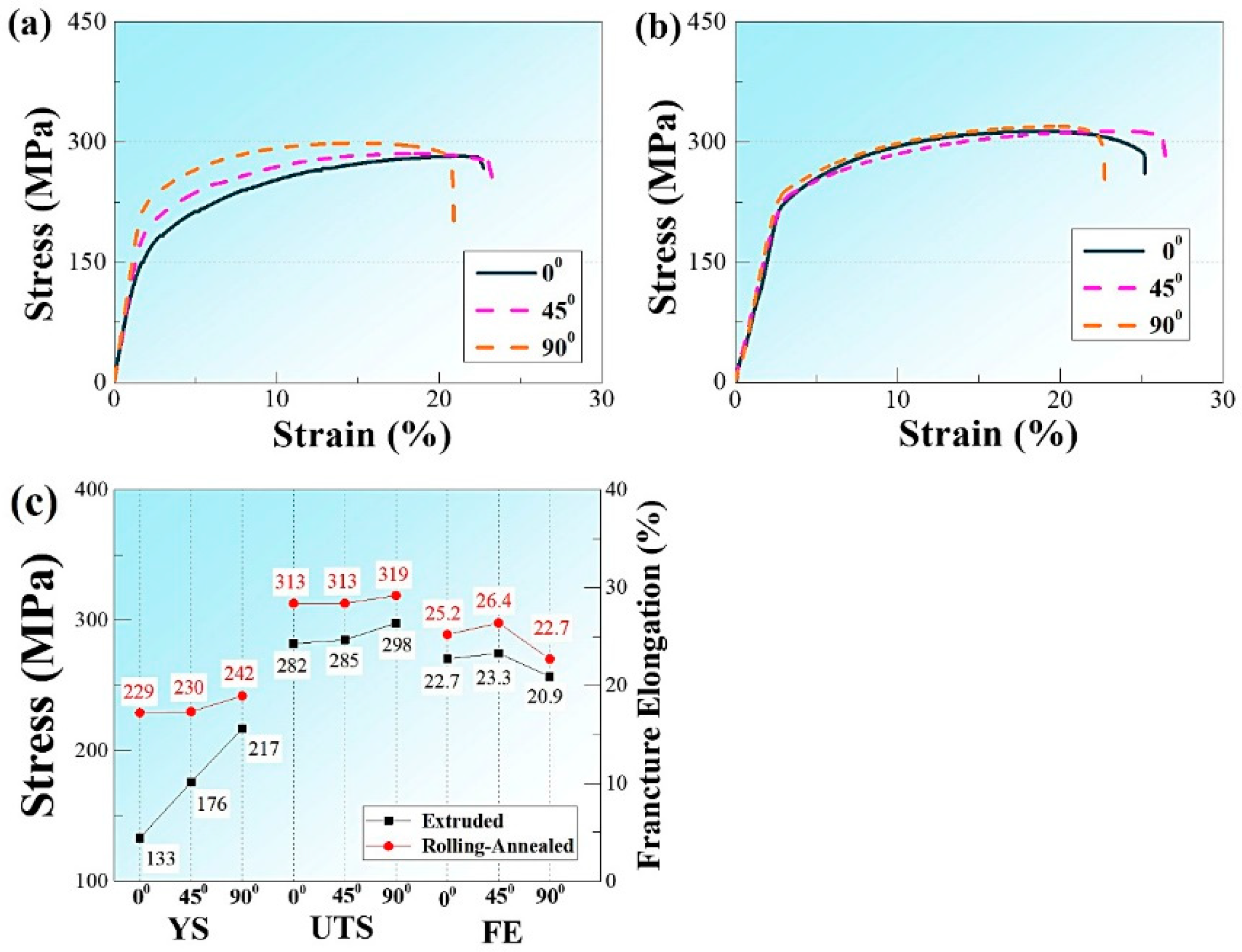 Crystals 08 00356 g007