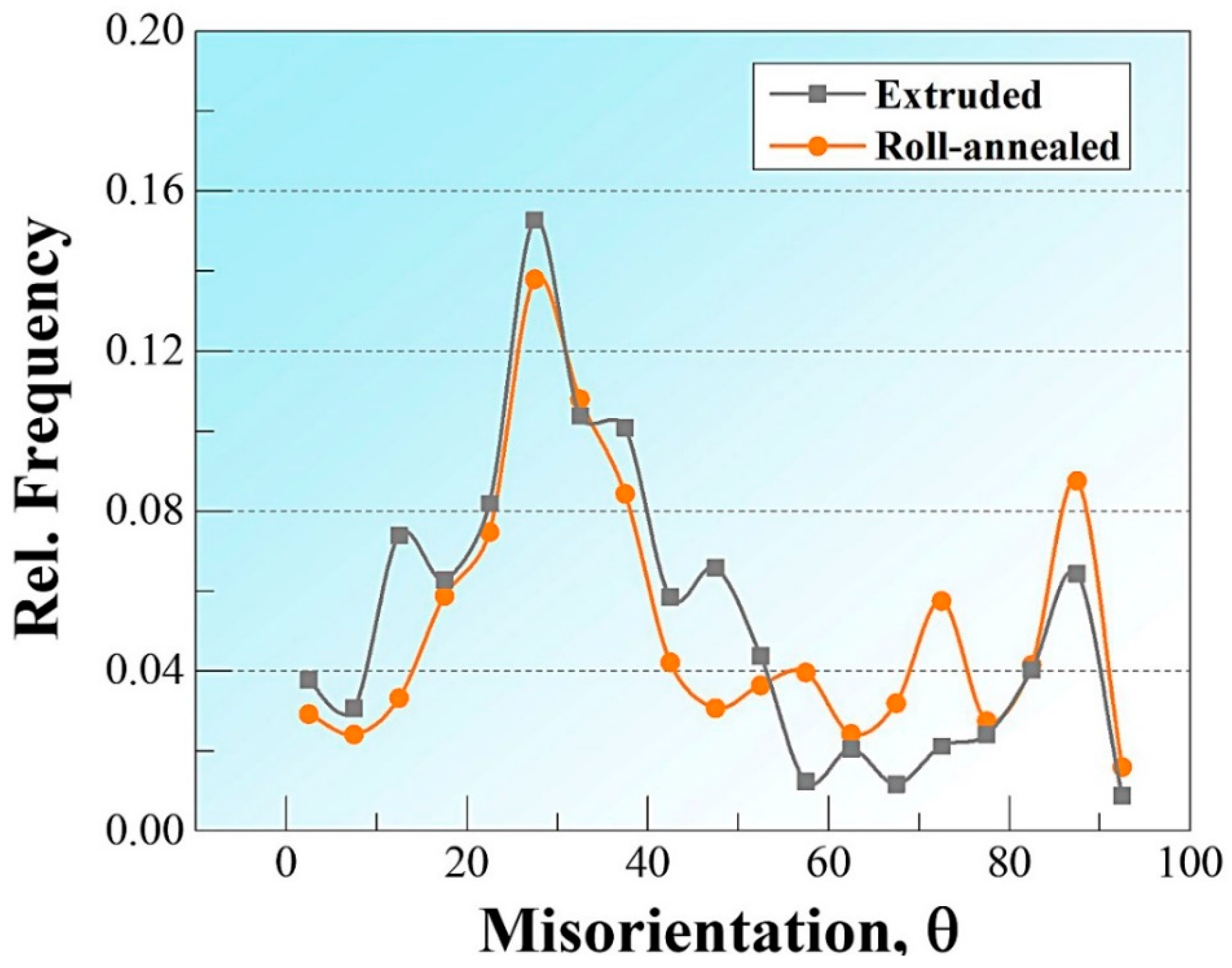 Crystals 08 00356 g009