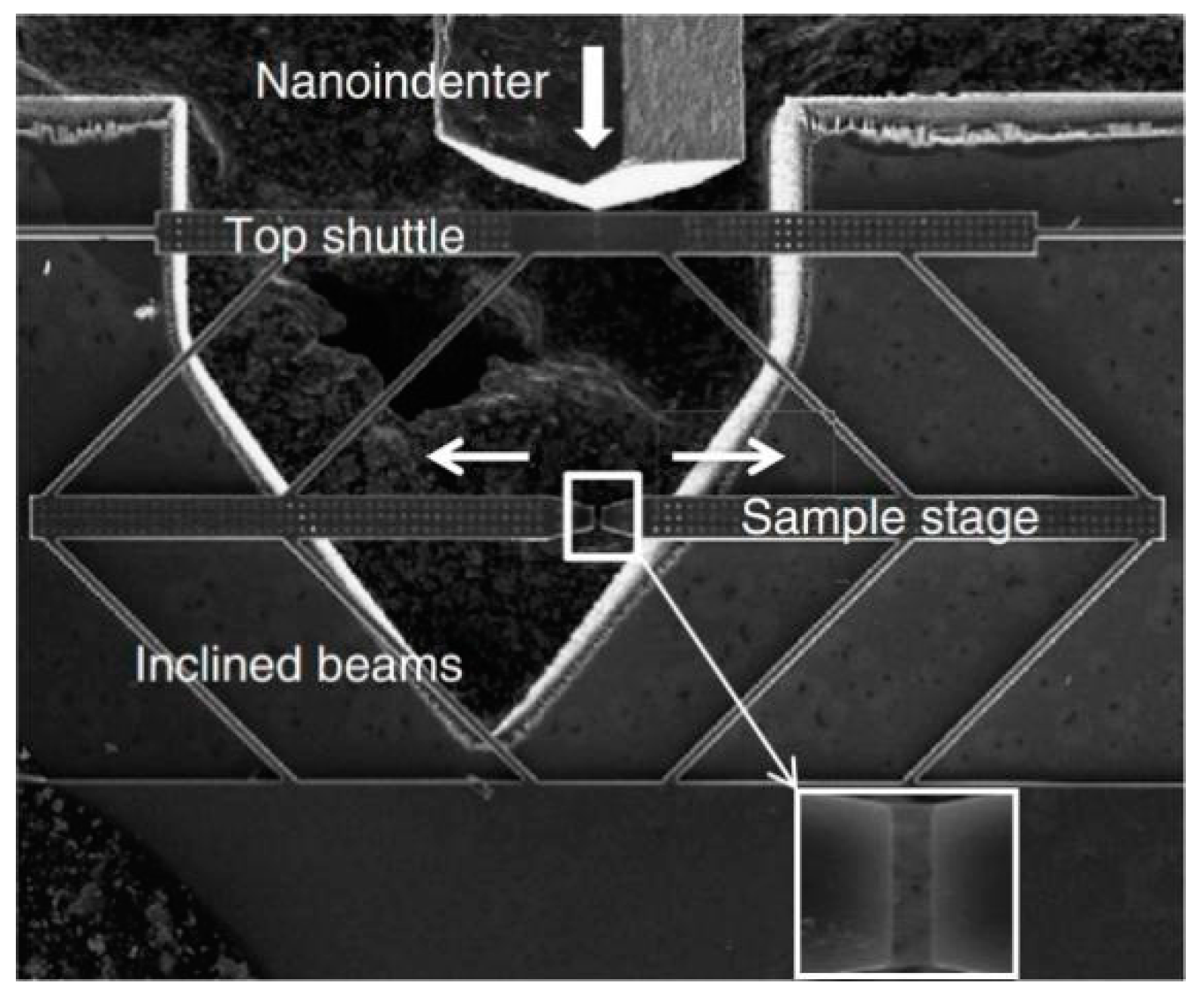 Crystals 08 00357 g004 Crystals 08 00357 g004