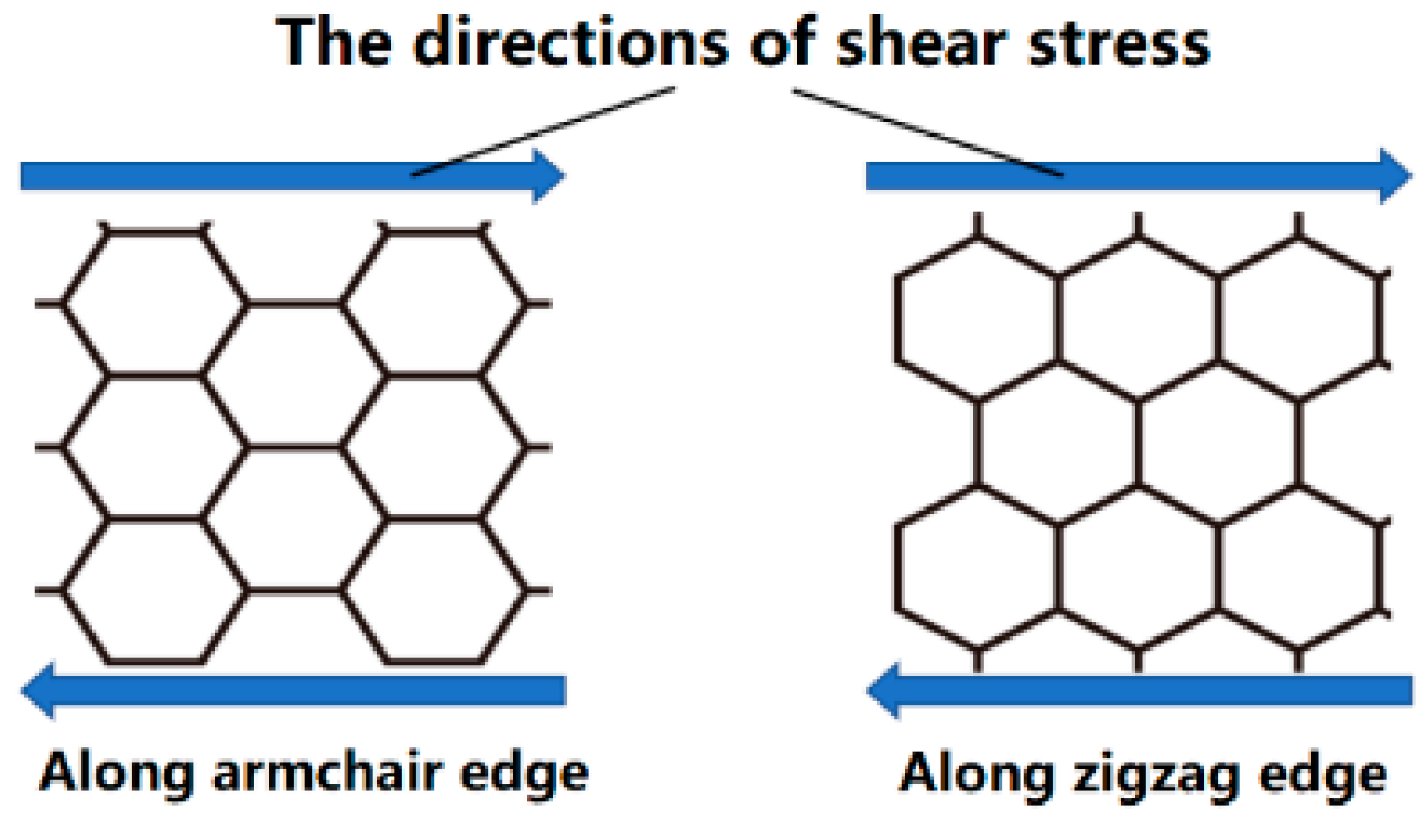 Crystals 08 00357 g005 Crystals 08 00357 g005