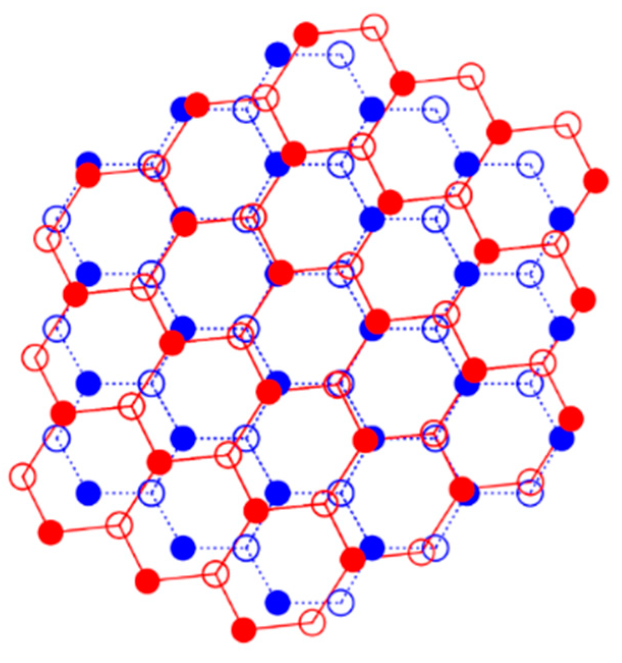 Crystals 08 00357 g009 Crystals 08 00357 g009