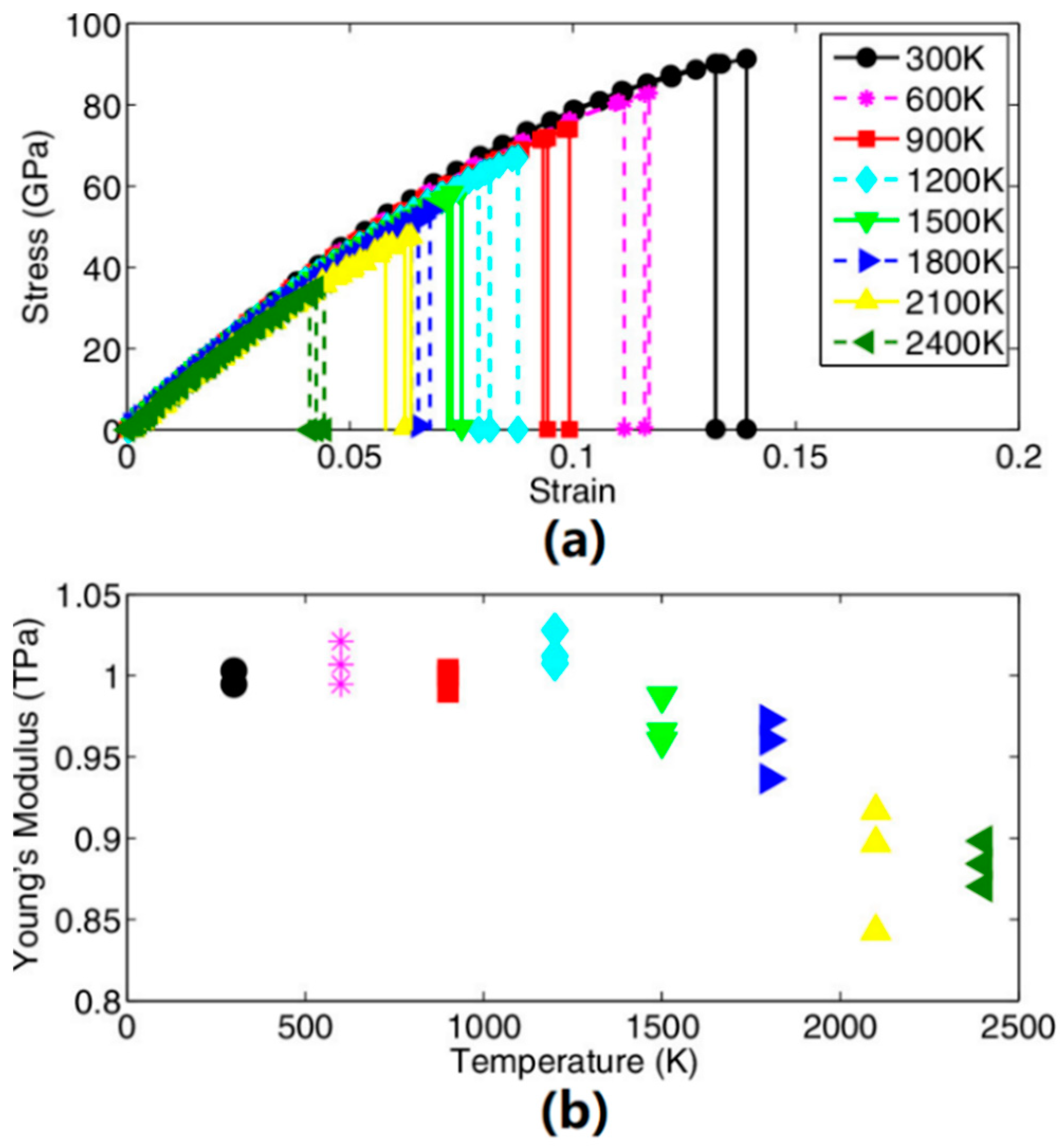 Crystals 08 00357 g012 Crystals 08 00357 g012