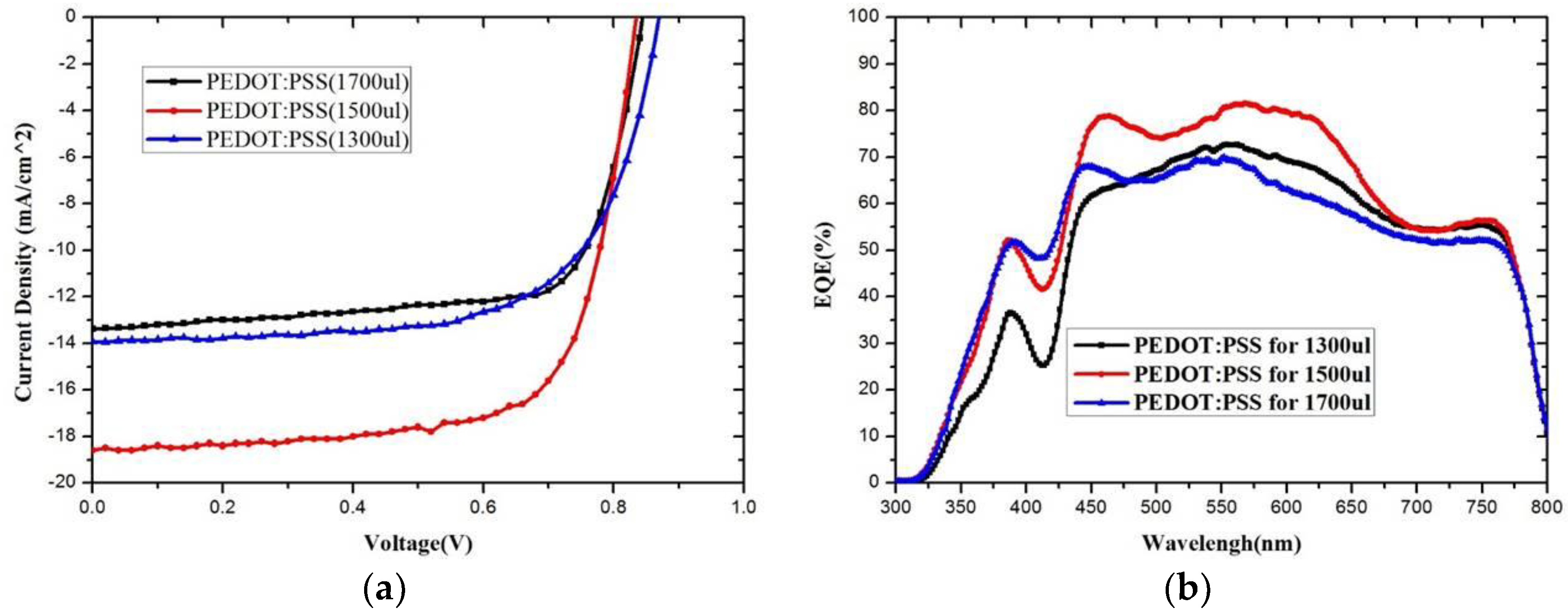 Crystals 08 00358 g002