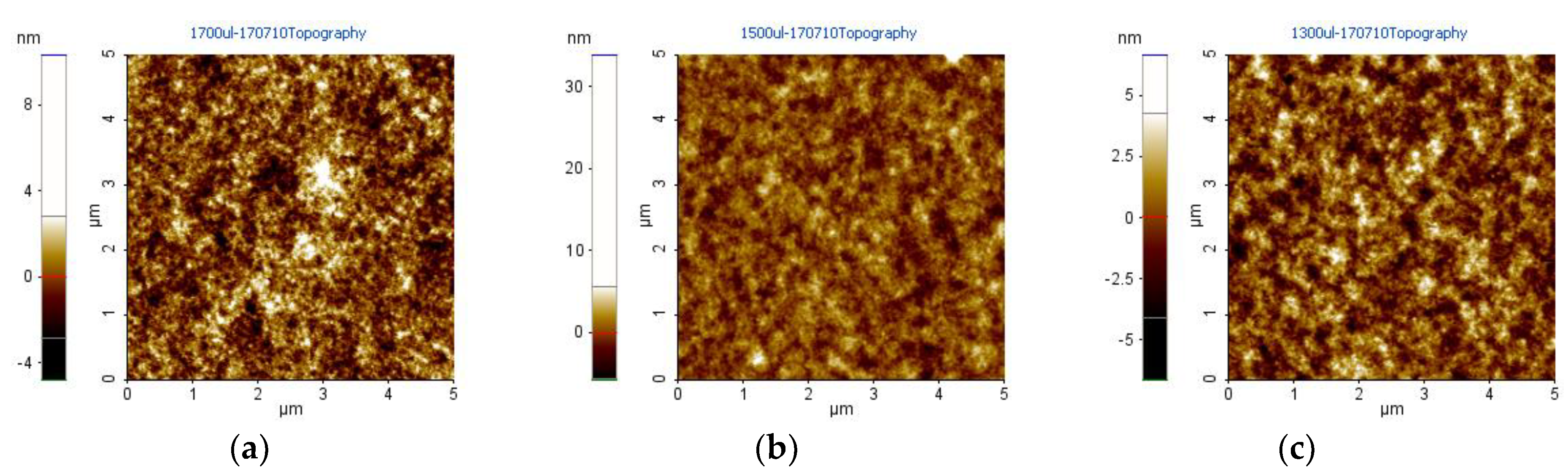 Crystals 08 00358 g003
