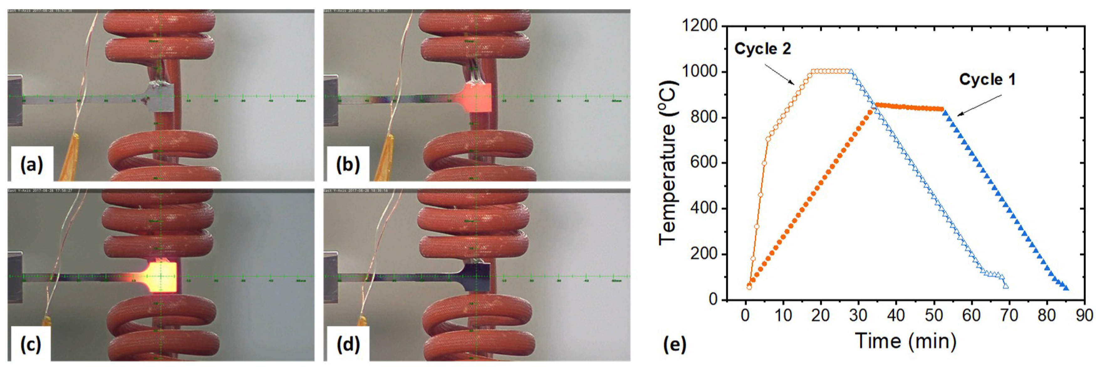 Crystals 08 00360 g002 550
