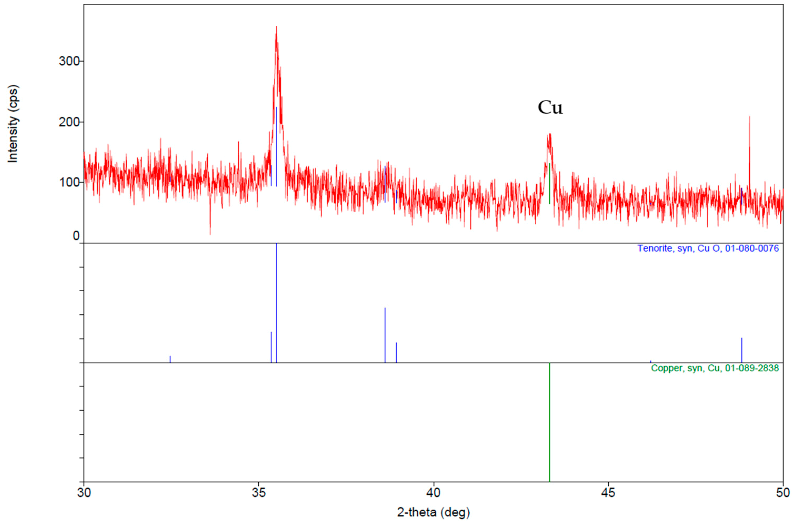 Crystals 08 00362 g005