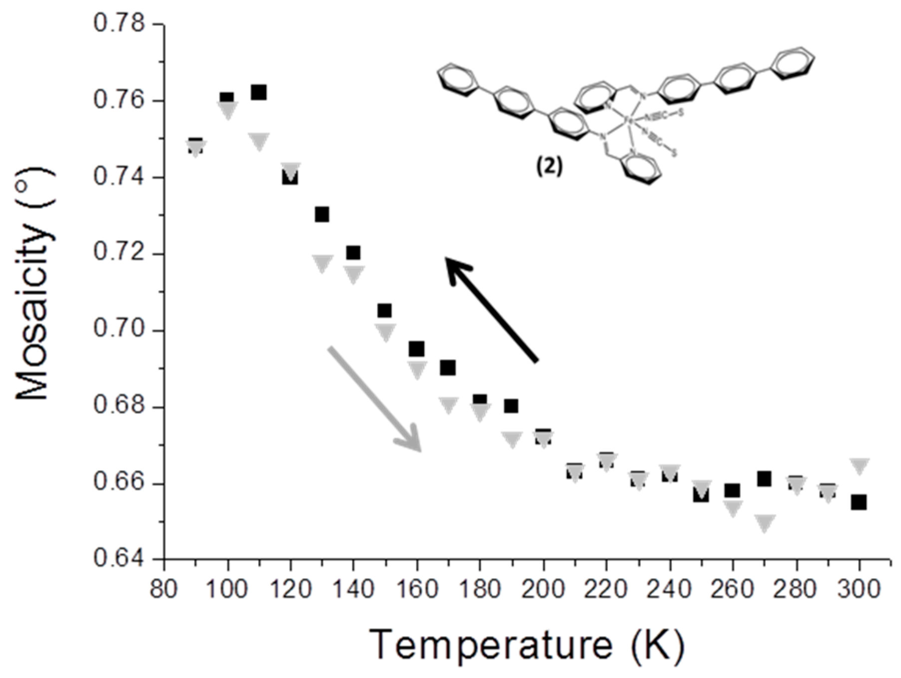 Crystals 08 00363 g002